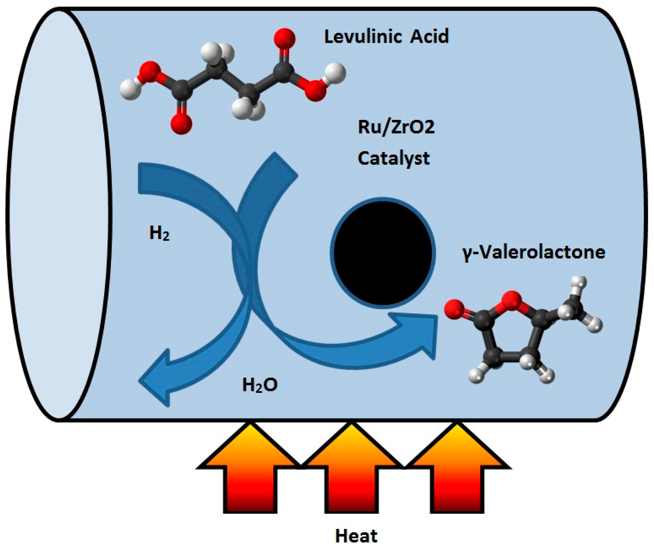 Chemengineering 03 00032 g002