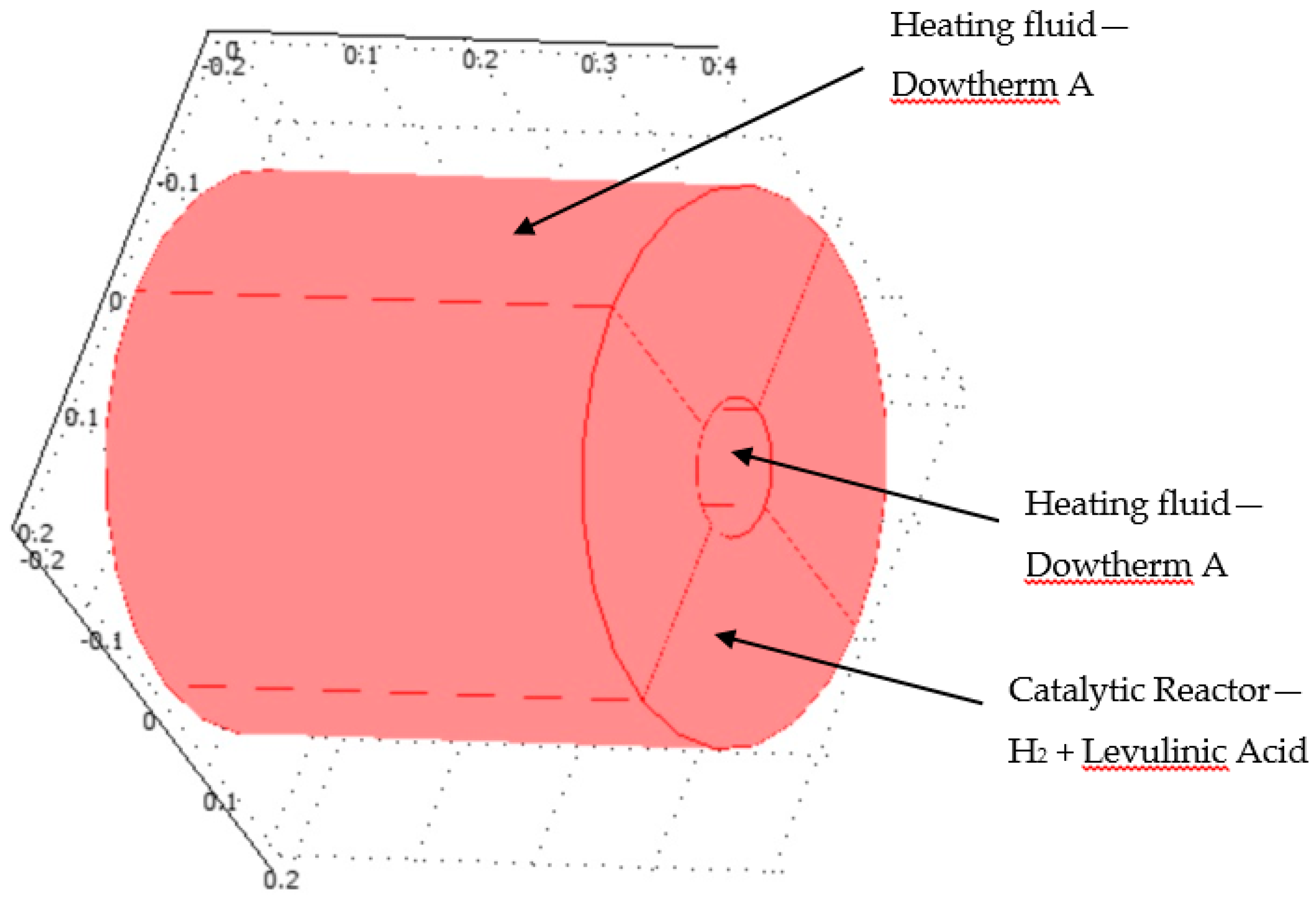 Chemengineering 03 00032 g004