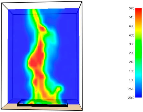 Chemengineering 03 00032 g0a1 550