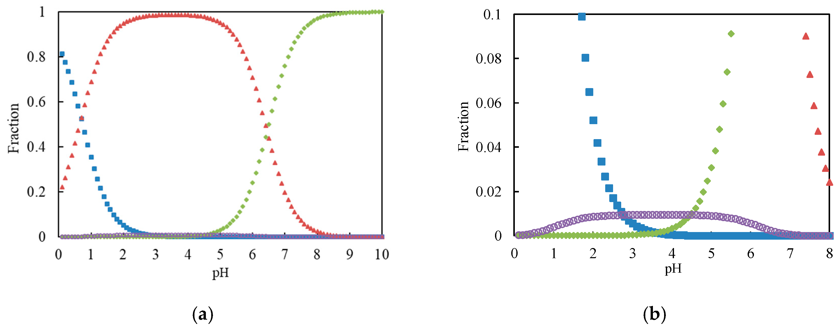 Chemengineering 03 00033 g001