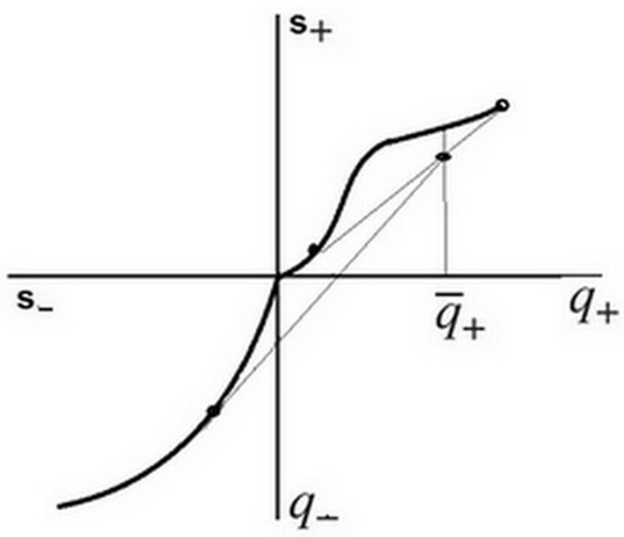 Chemengineering 03 00036 g002
