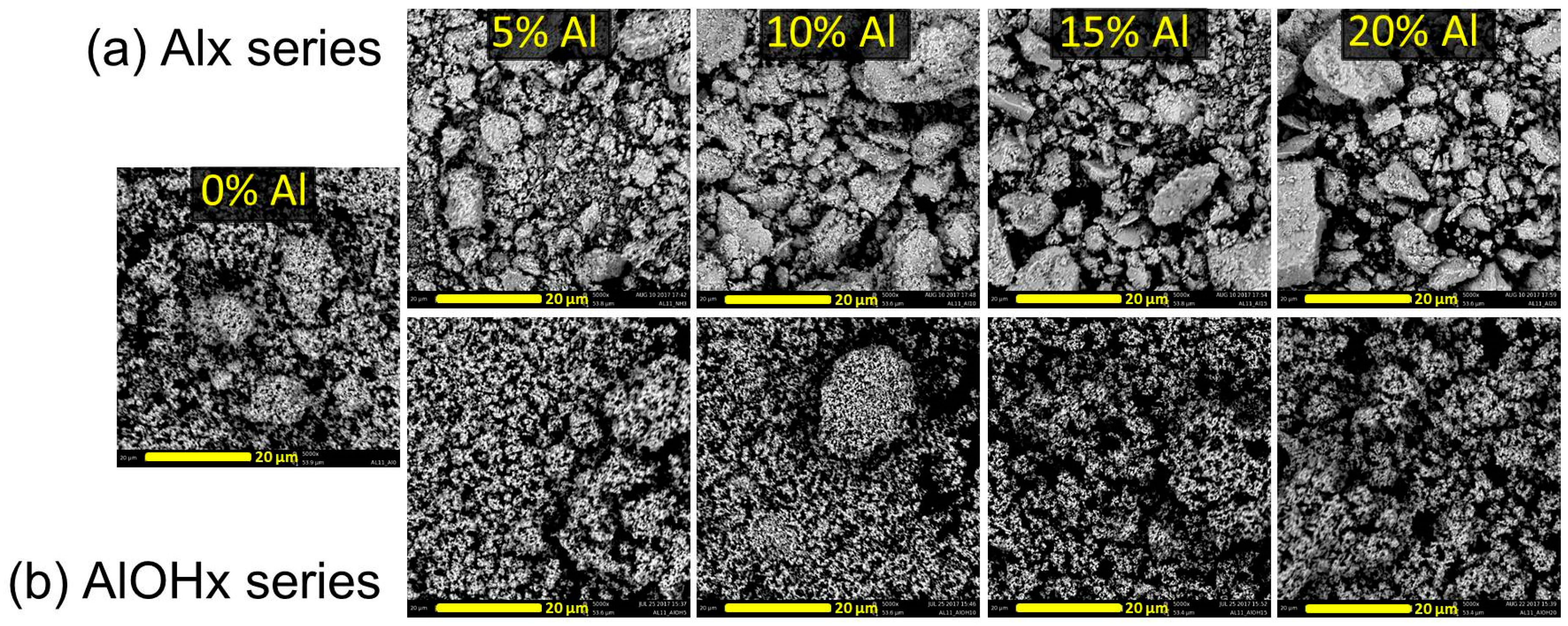 Chemengineering 03 00038 g003