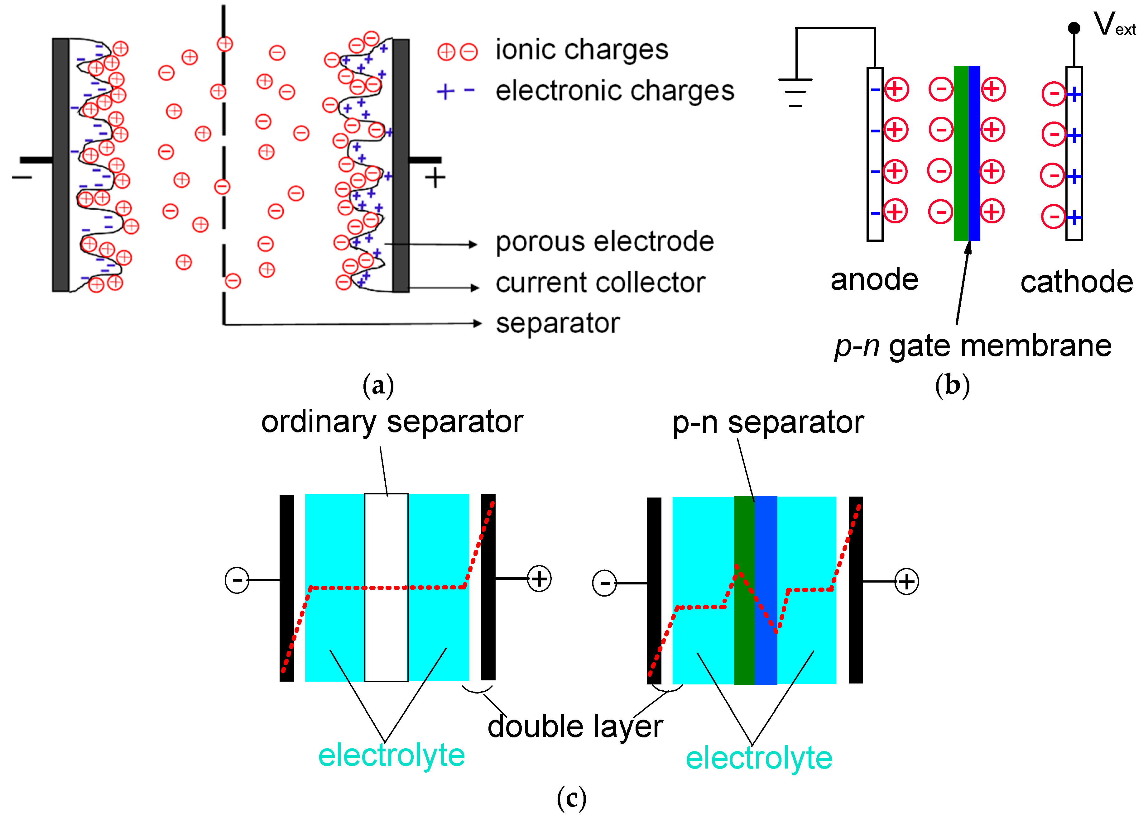 Chemengineering 03 00039 g001