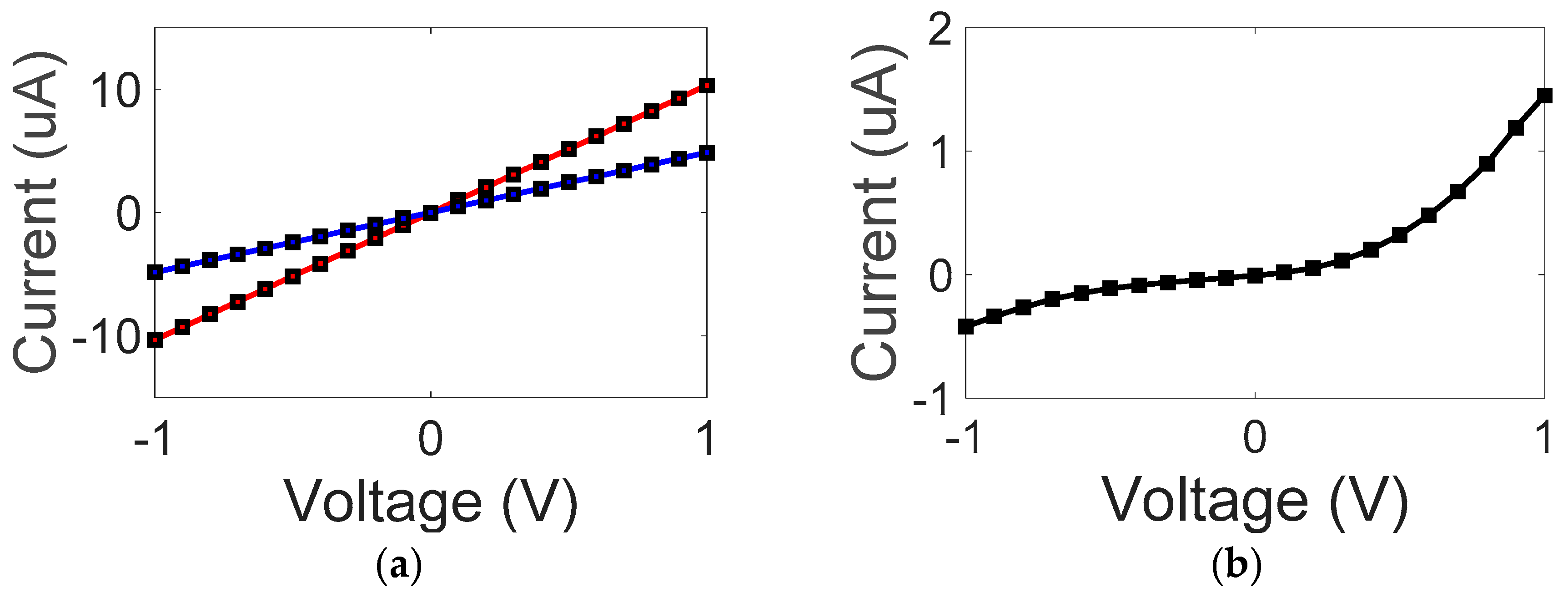 Chemengineering 03 00039 g003