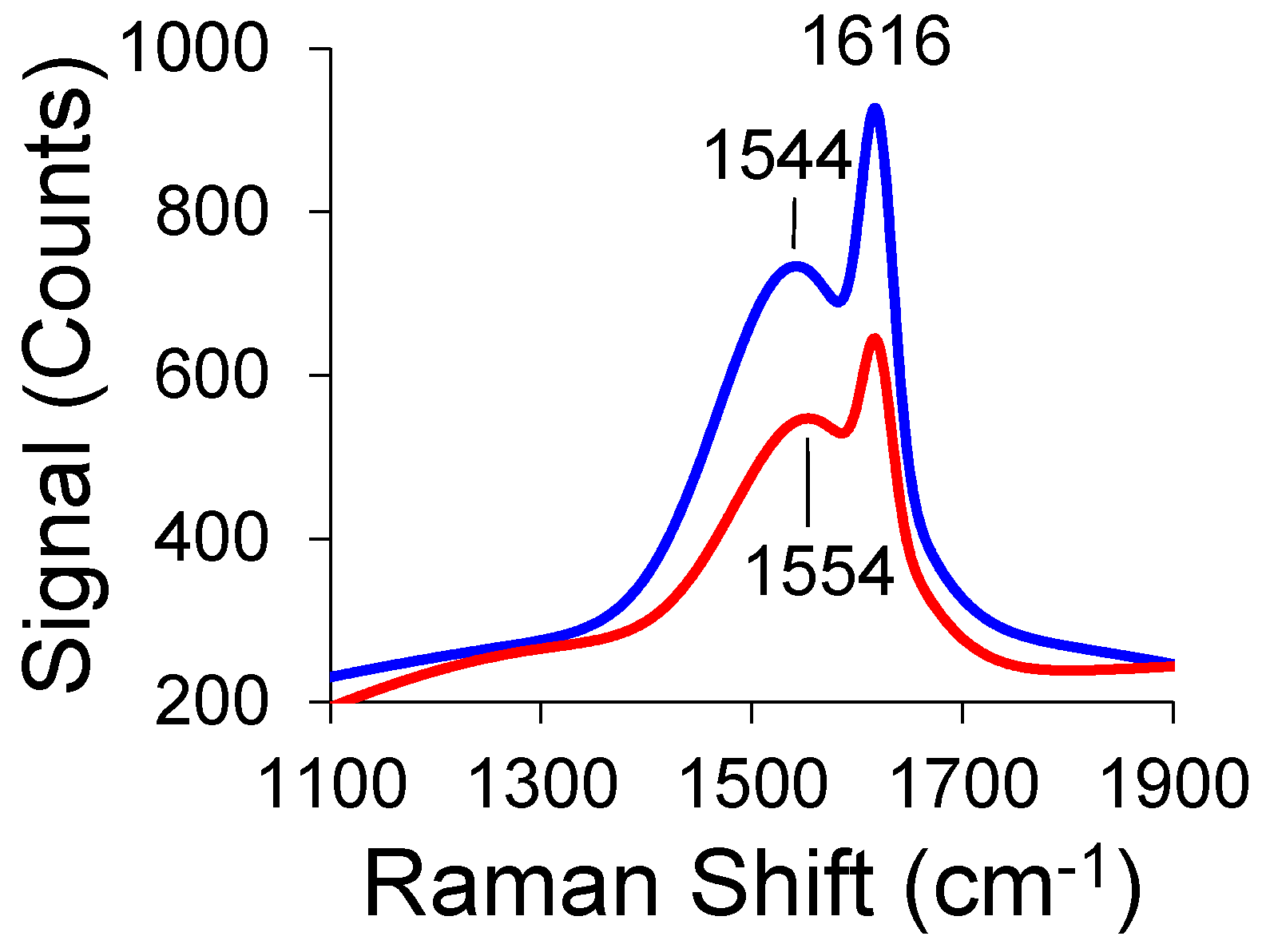 Chemengineering 03 00039 g004