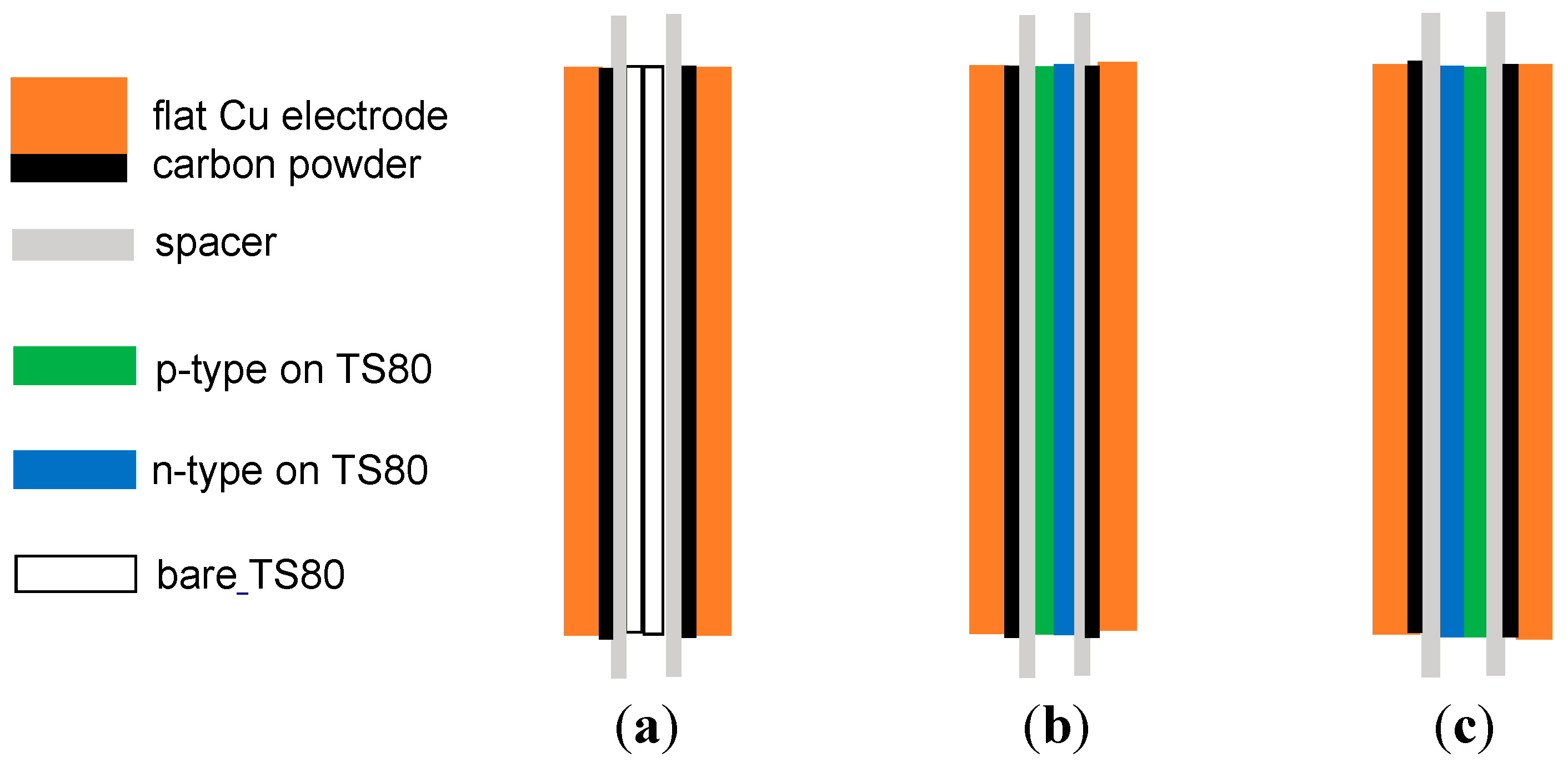 Chemengineering 03 00039 g005