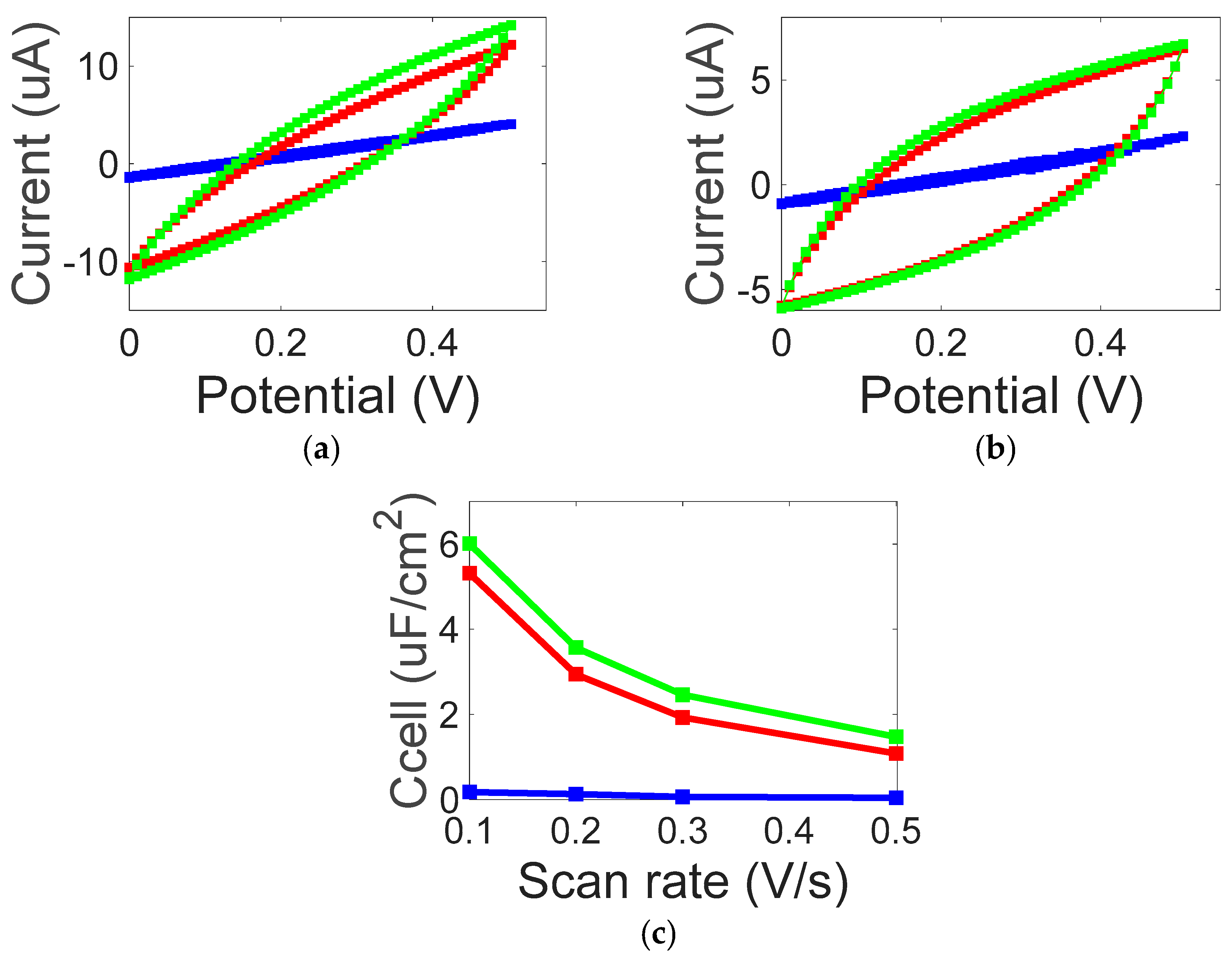Chemengineering 03 00039 g006