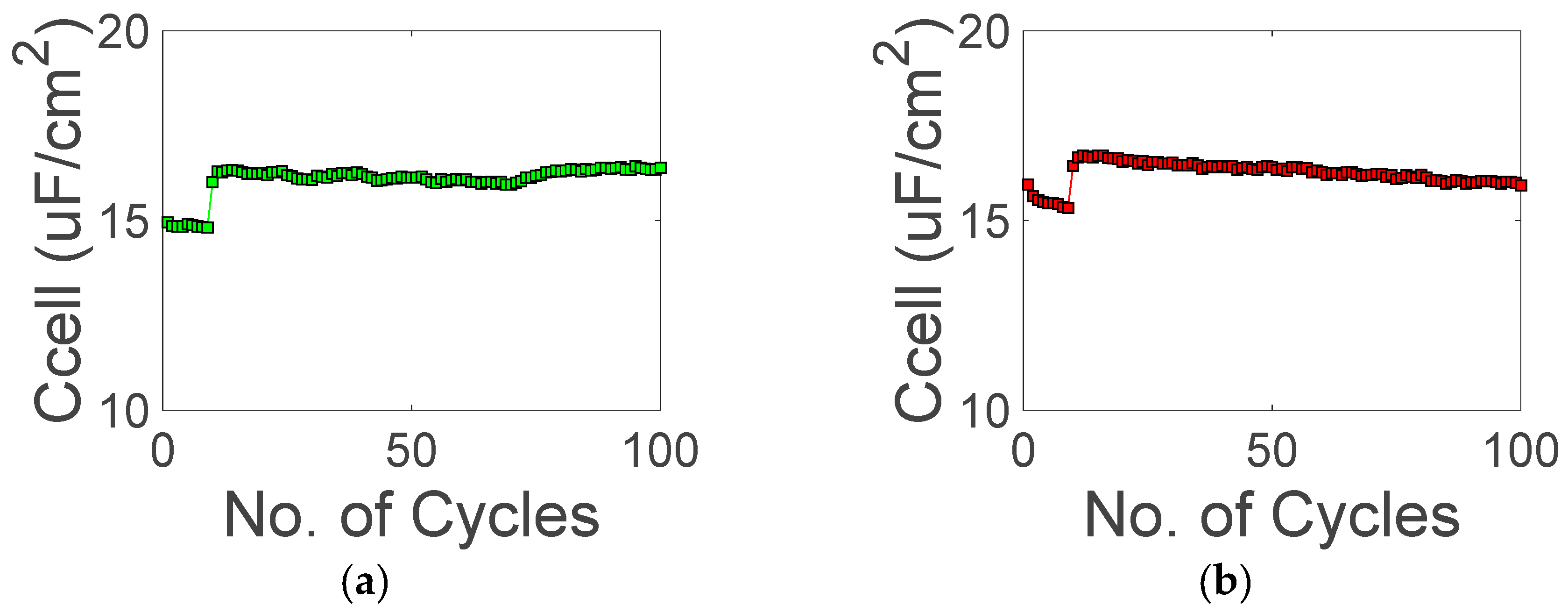 Chemengineering 03 00039 g007