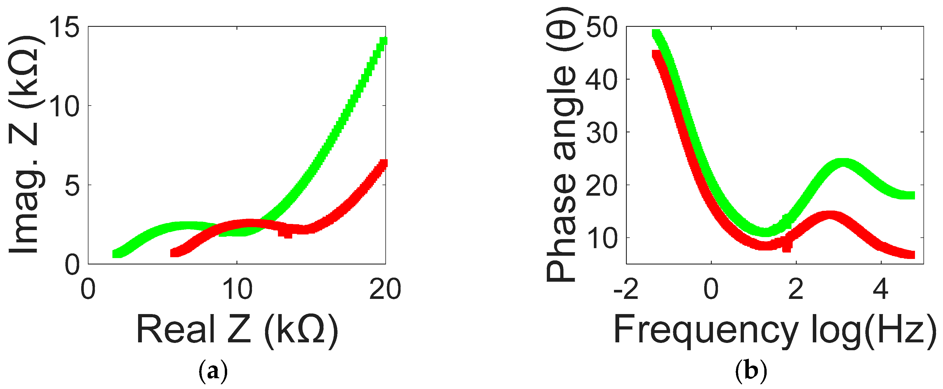 Chemengineering 03 00039 g008