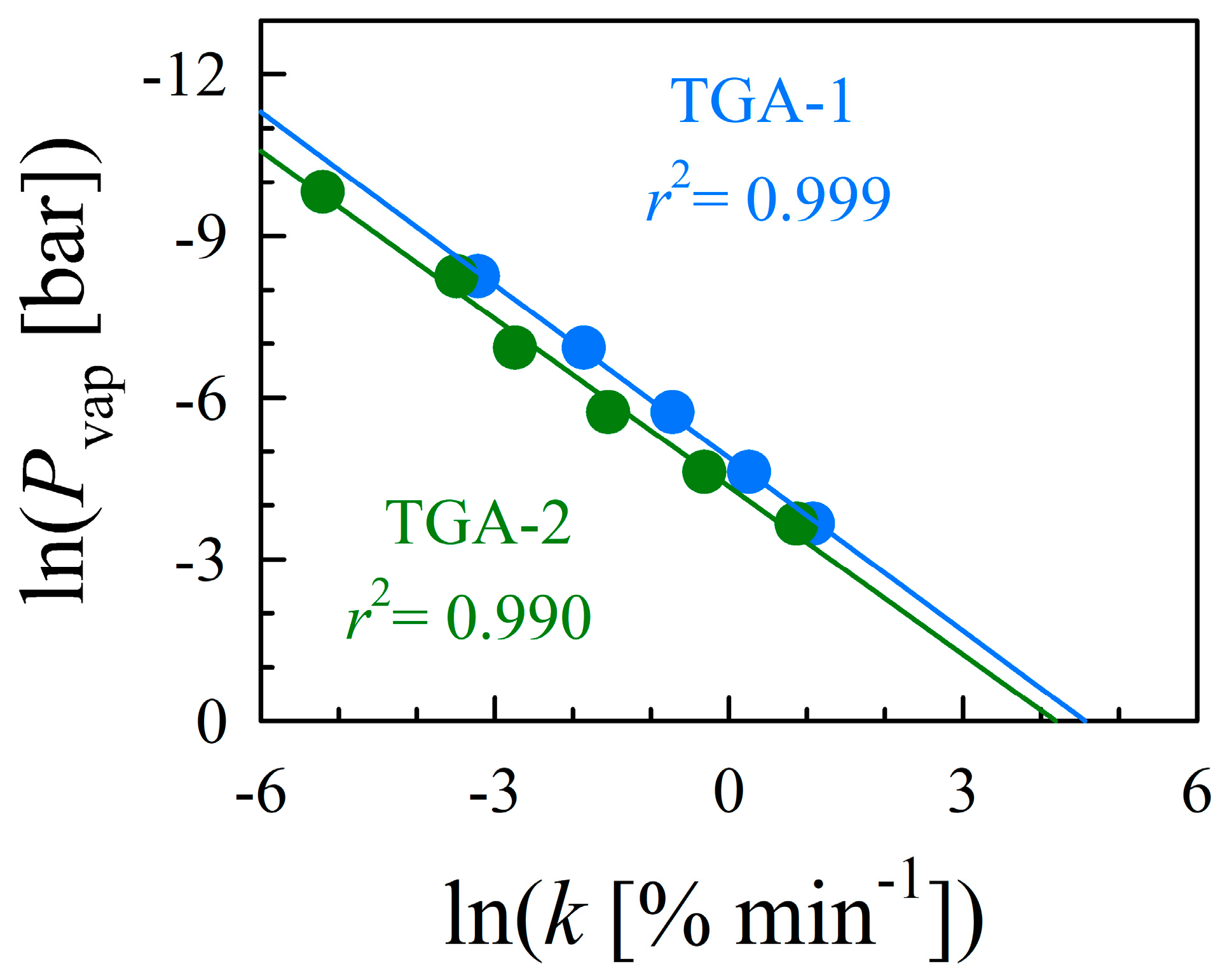 Chemengineering 03 00042 g002