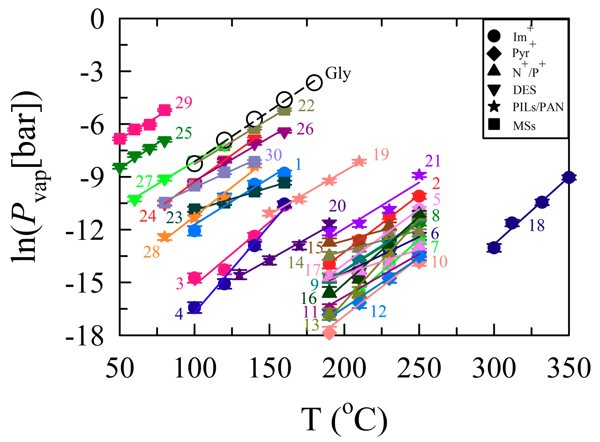 Chemengineering 03 00042 g004