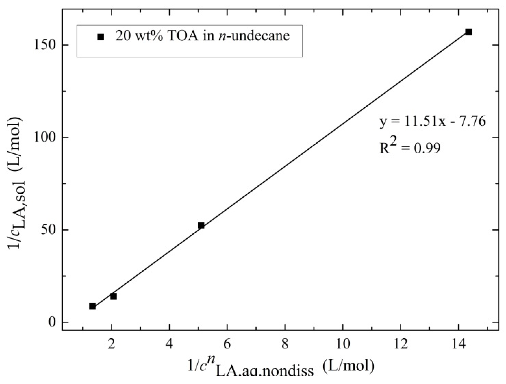 Chemengineering 03 00043 g002