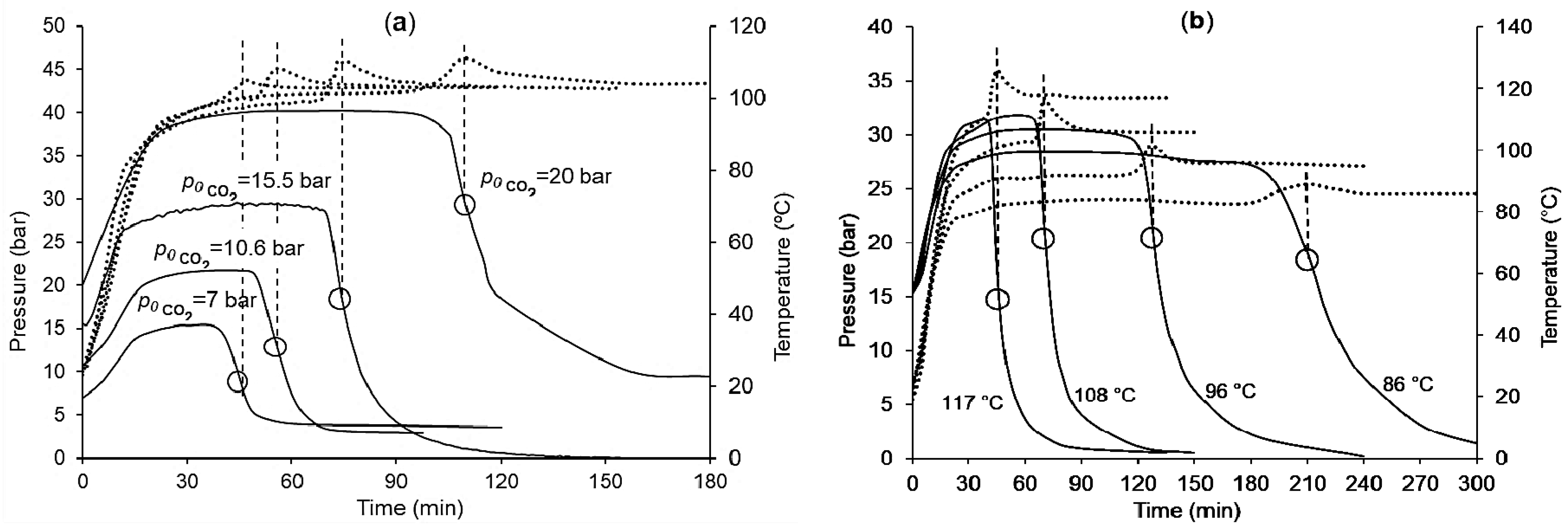 Chemengineering 03 00046 g0a1 Chemengineering 03 00046 g0a1