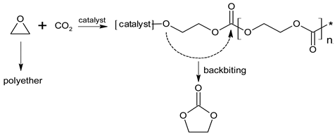 Chemengineering 03 00046 i004