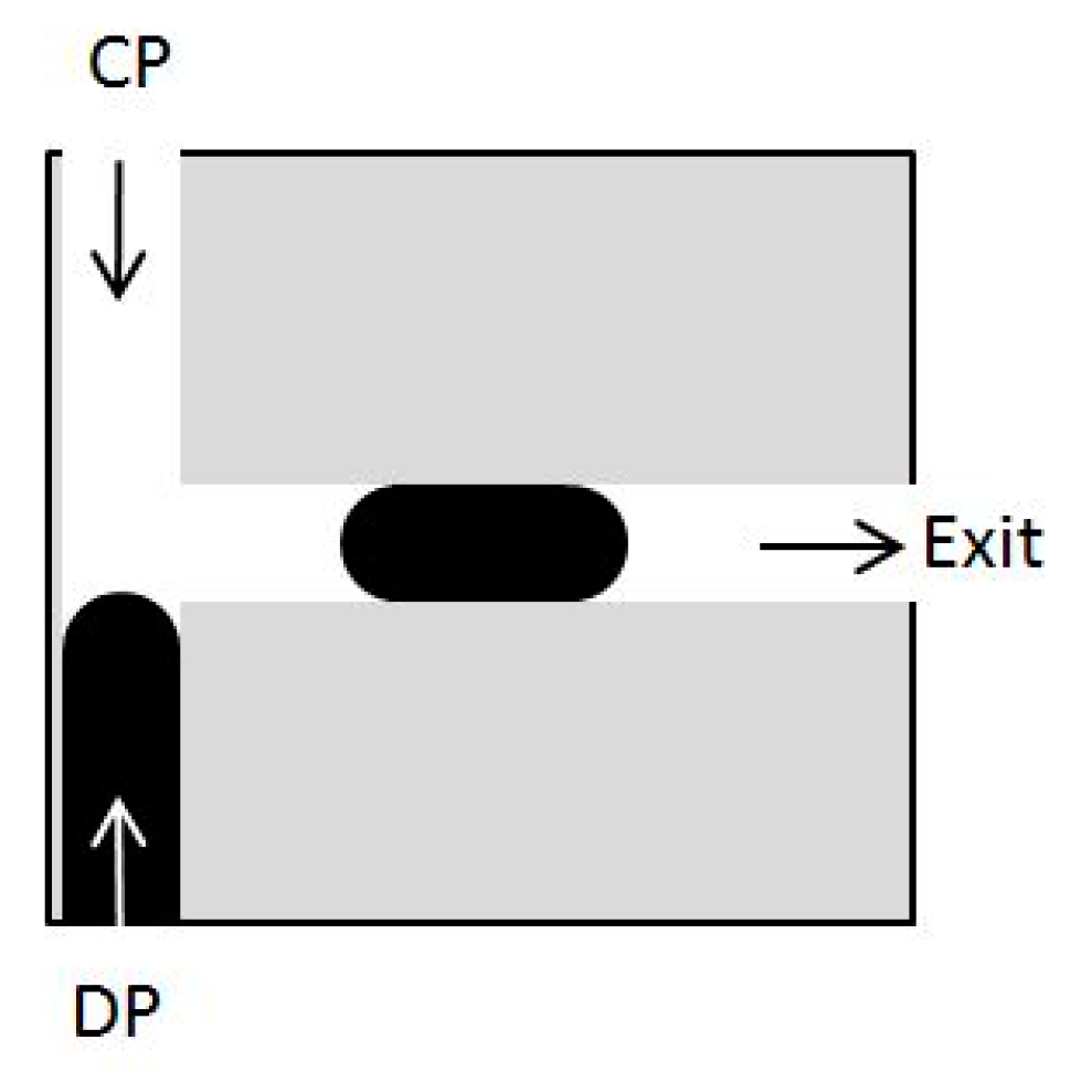 Chemengineering 03 00048 g001