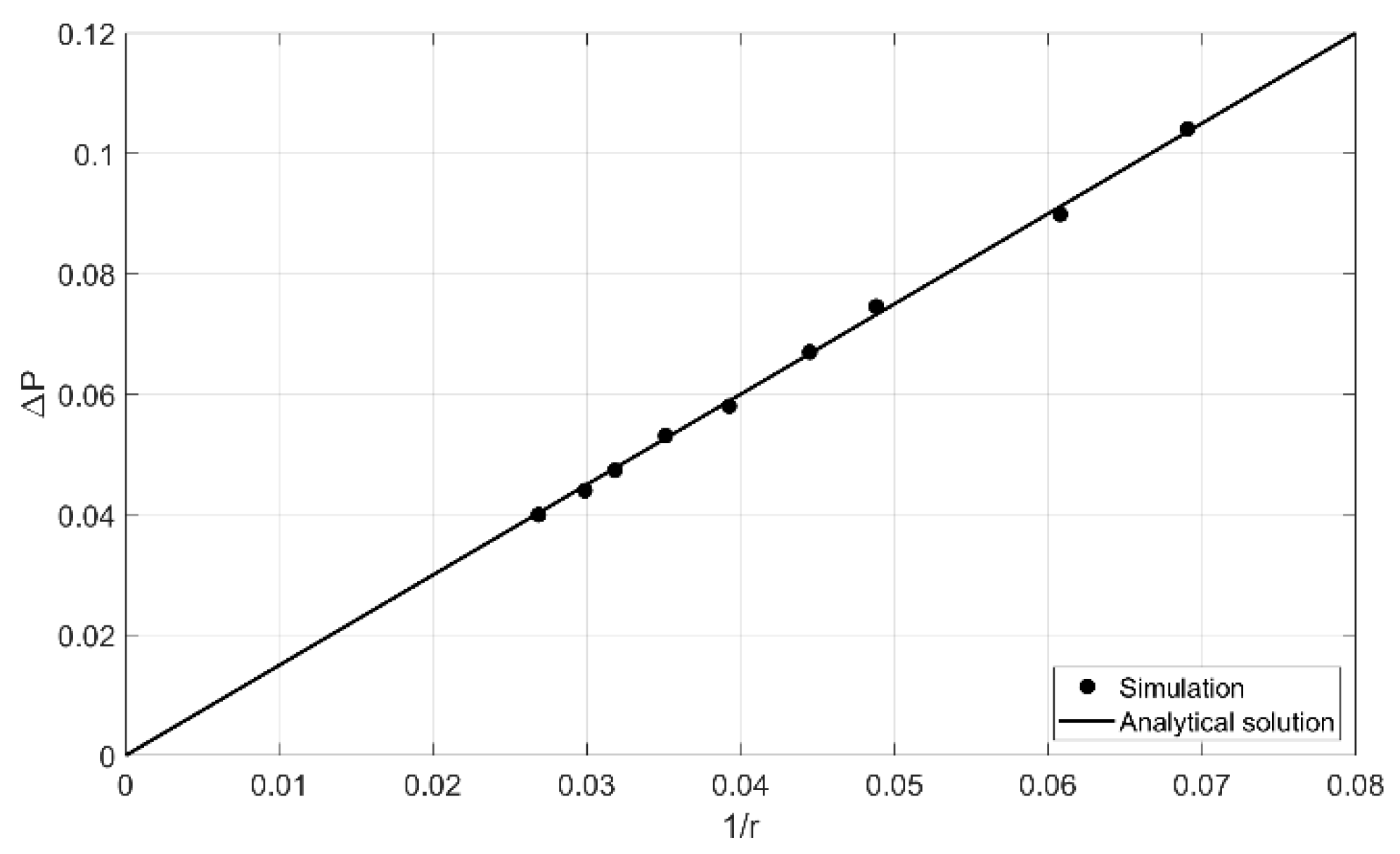 Chemengineering 03 00048 g002