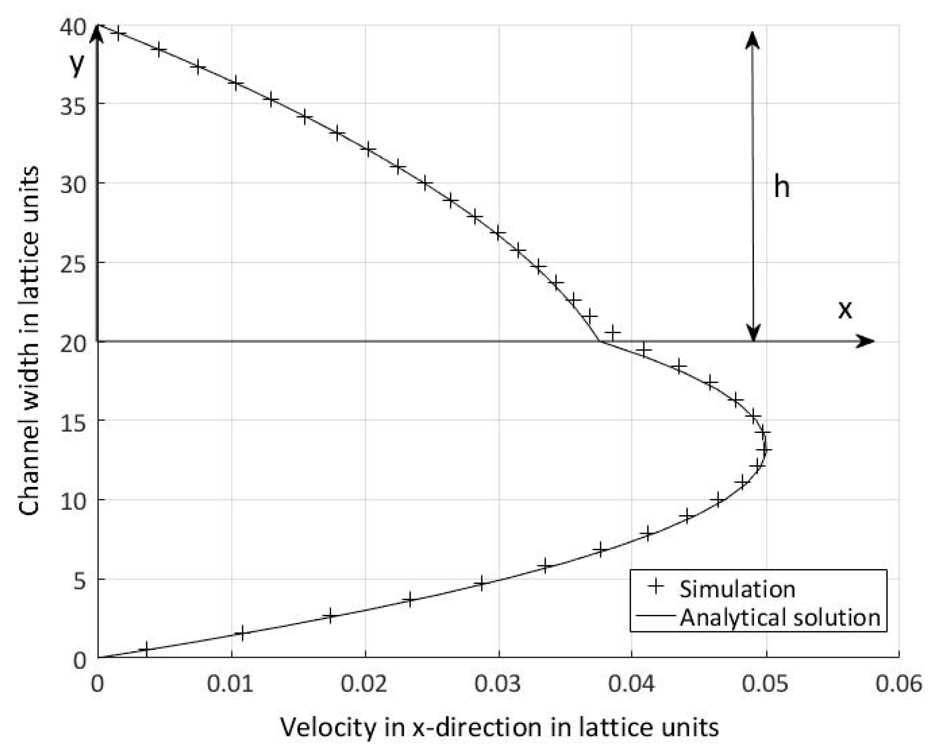 Chemengineering 03 00048 g004