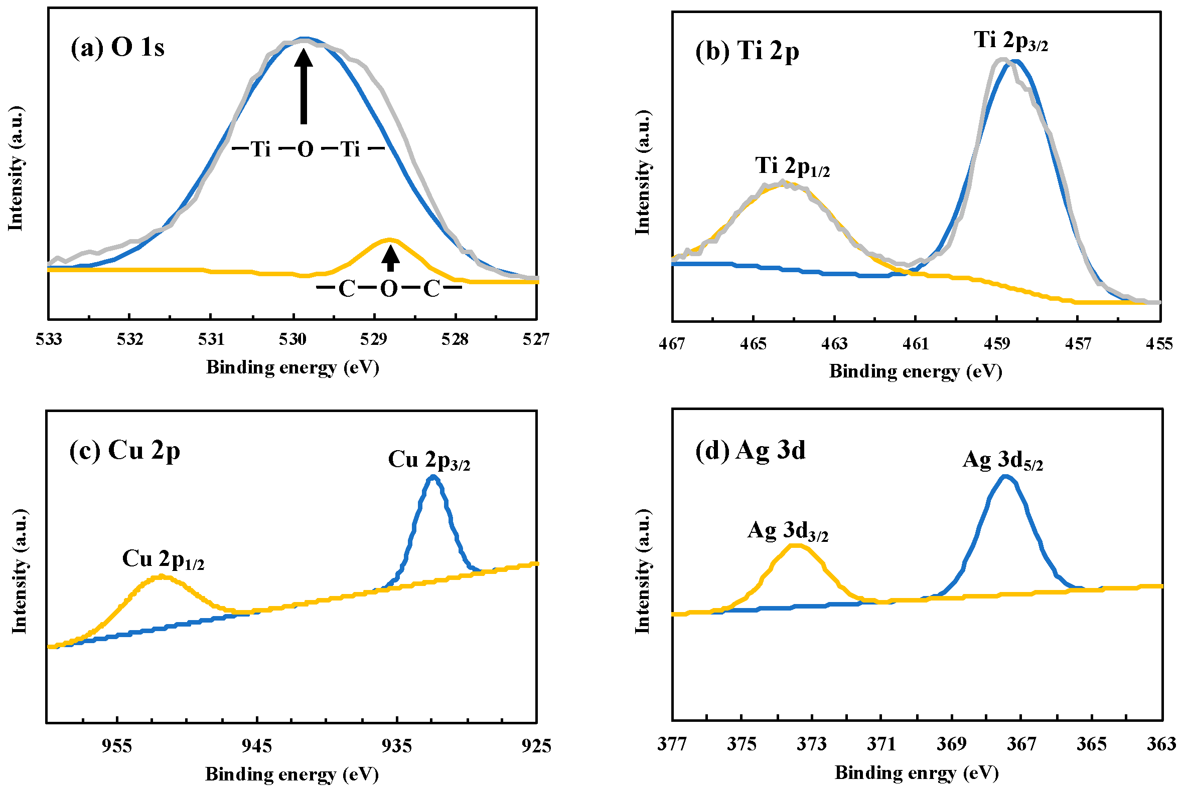 Chemengineering 03 00049 g003