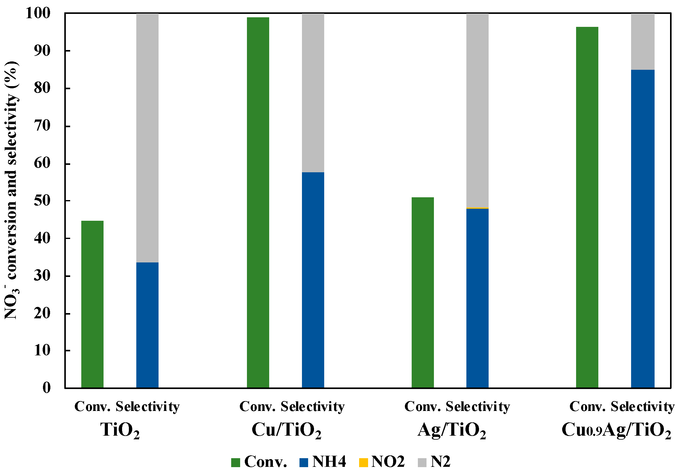 Chemengineering 03 00049 g006