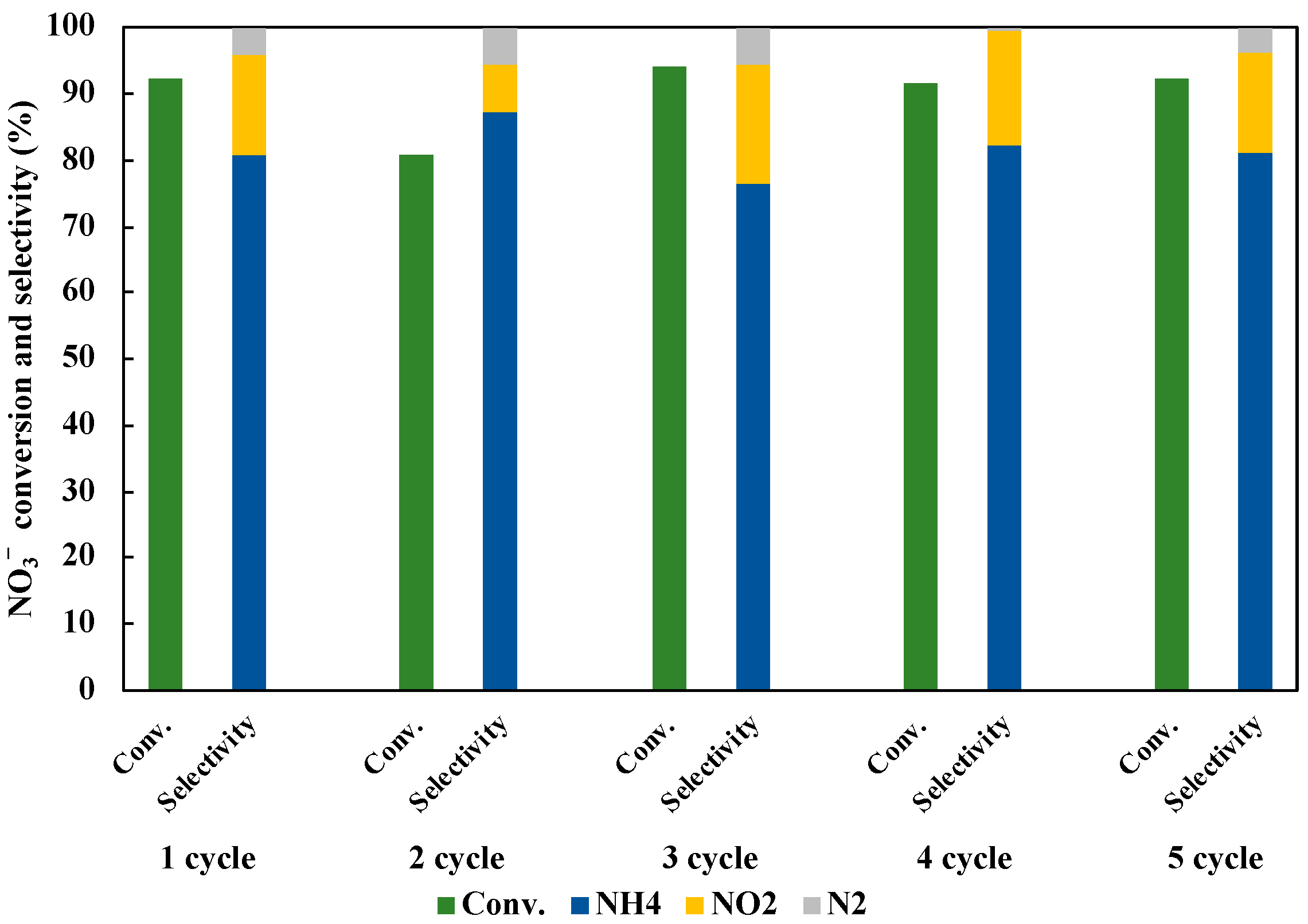 Chemengineering 03 00049 g012