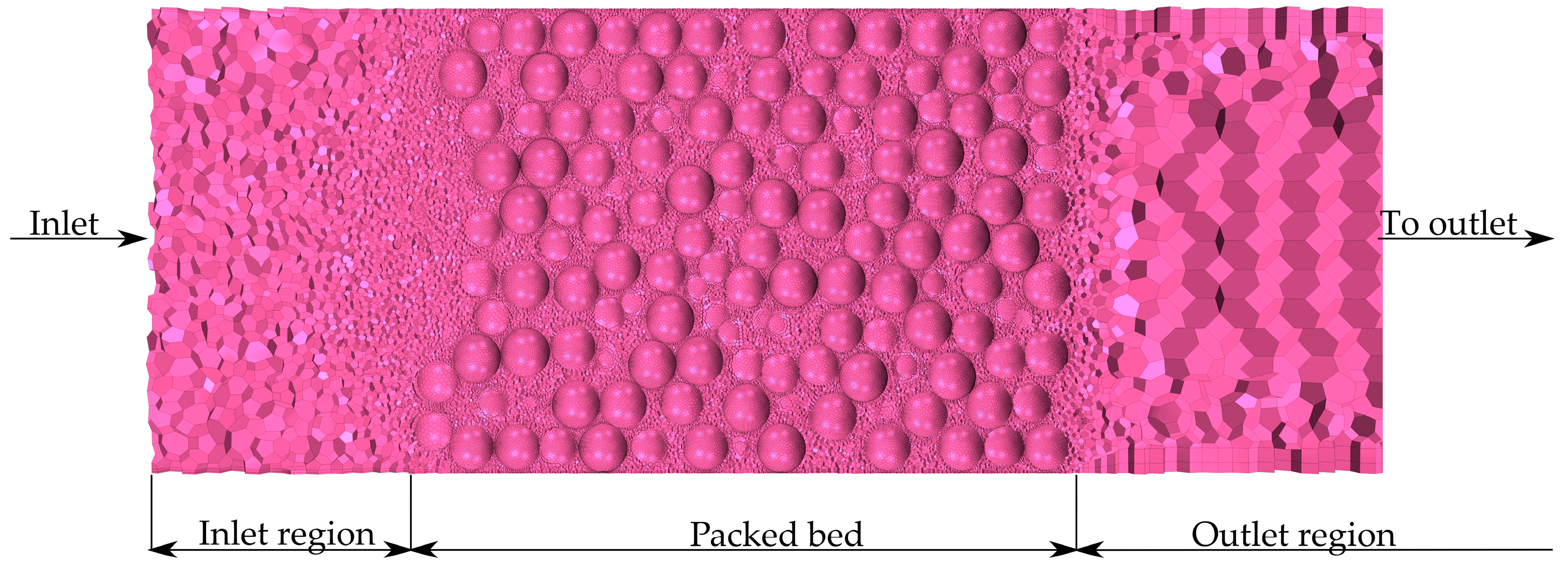 Chemengineering 03 00052 g002