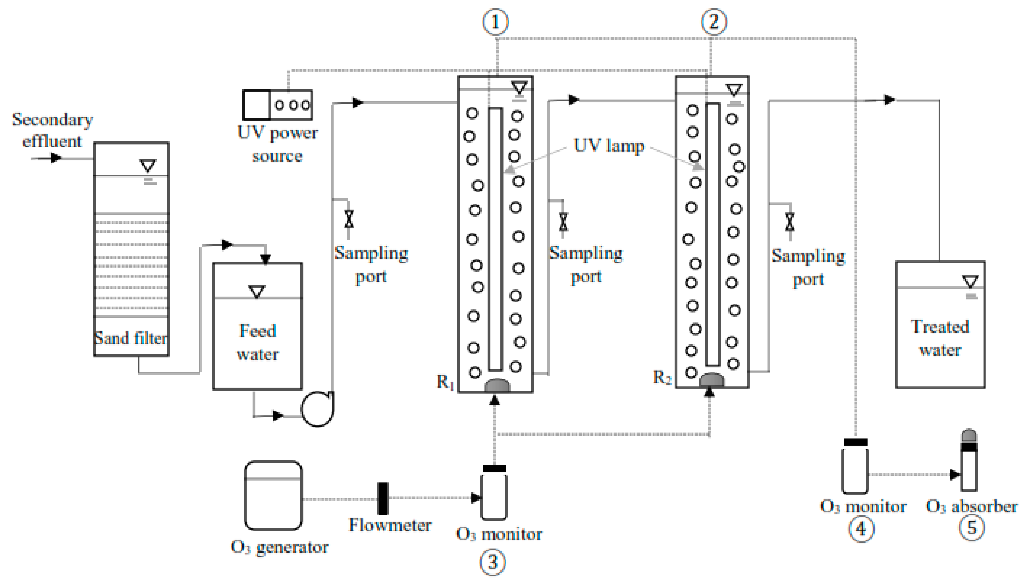 Chemengineering 03 00053 g001