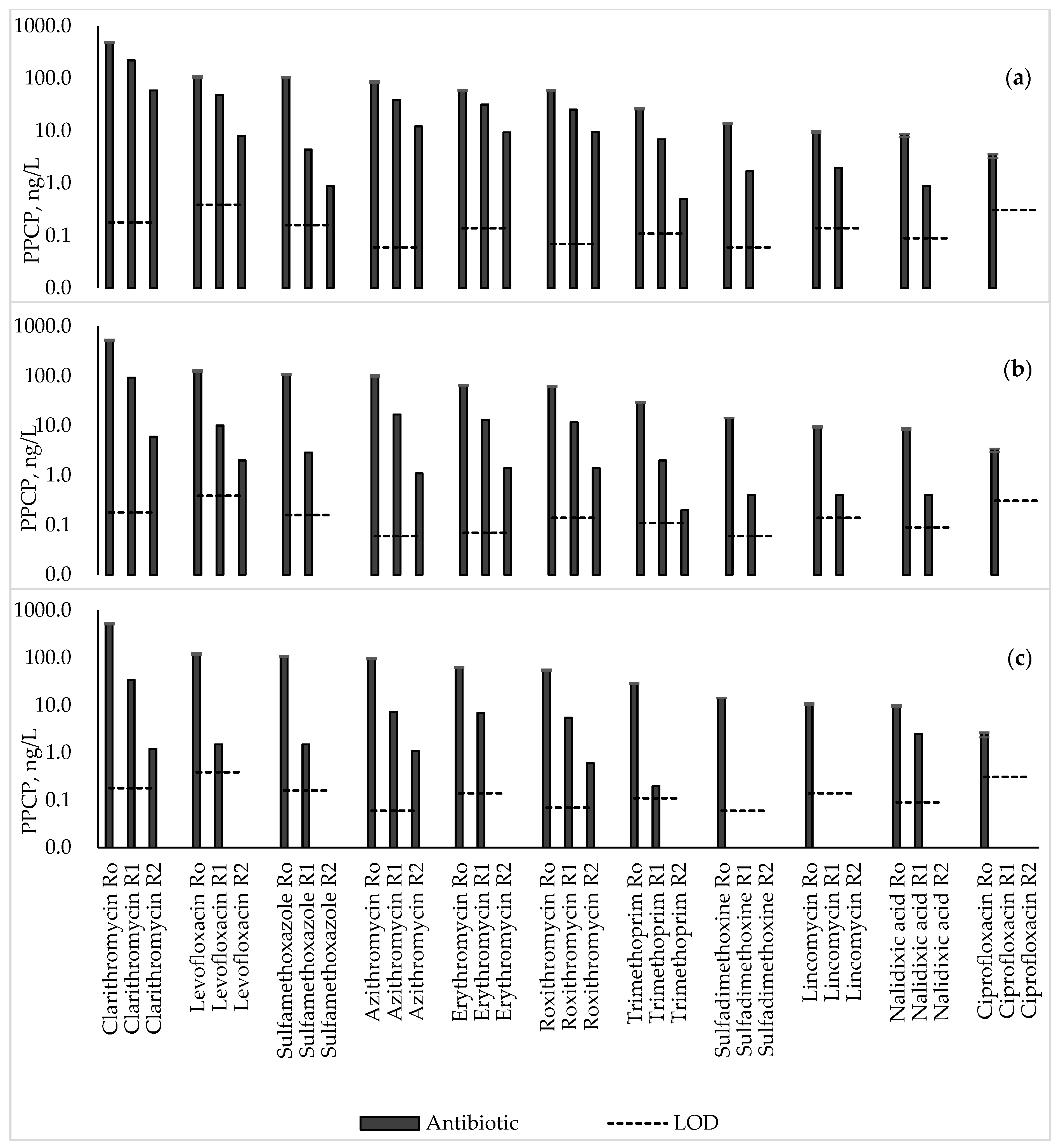 Chemengineering 03 00053 g002
