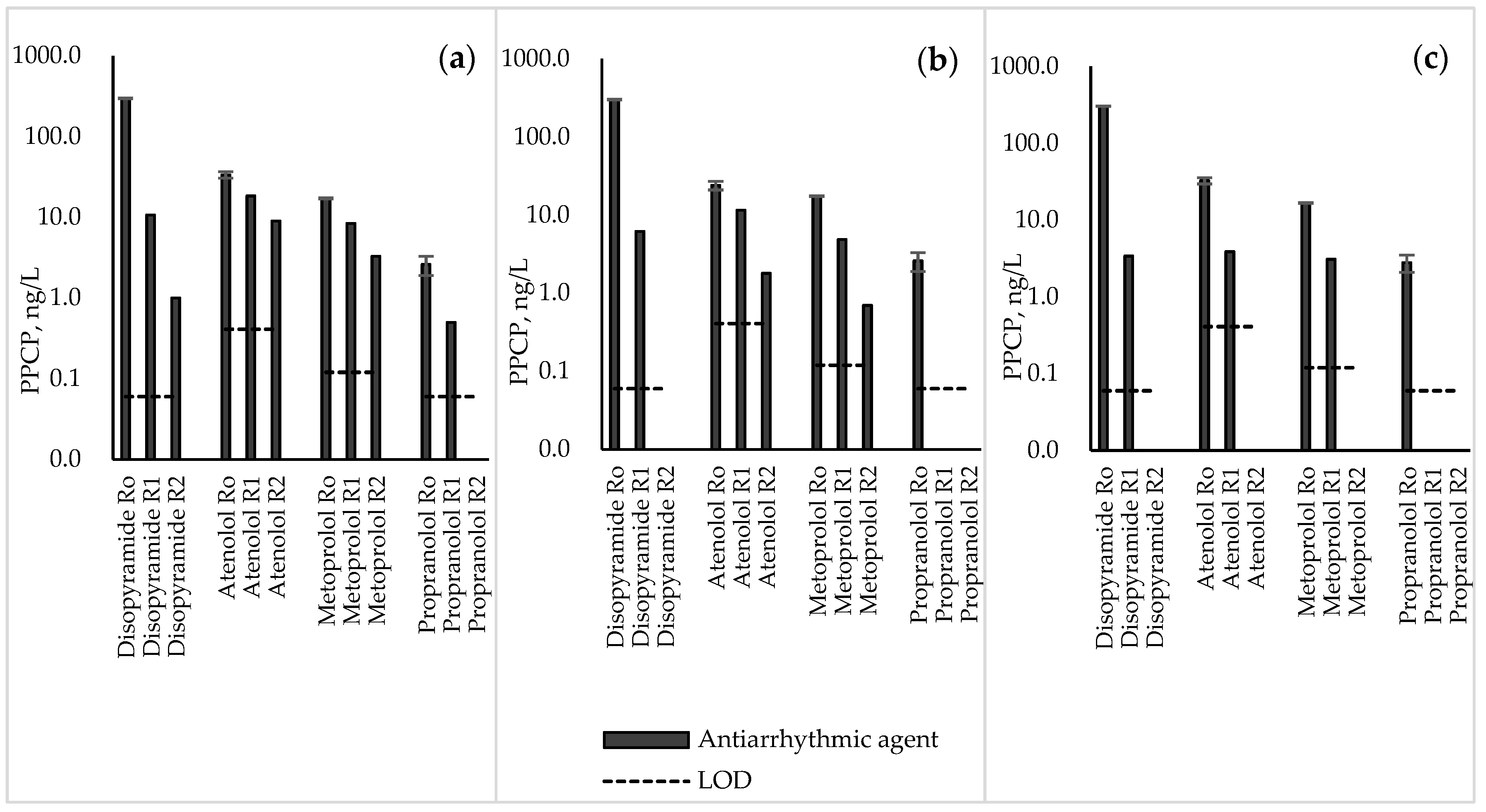 Chemengineering 03 00053 g004