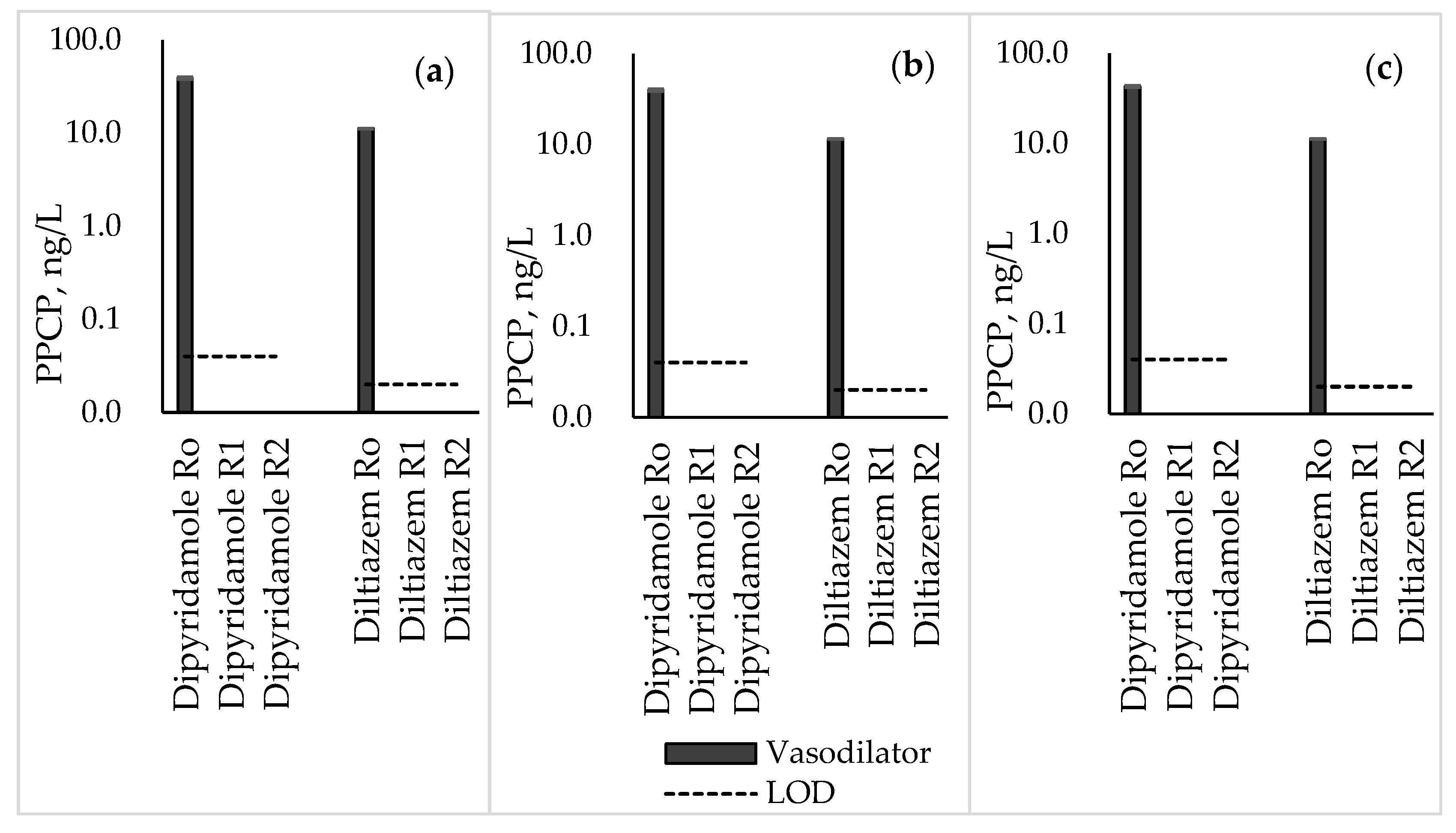 Chemengineering 03 00053 g006