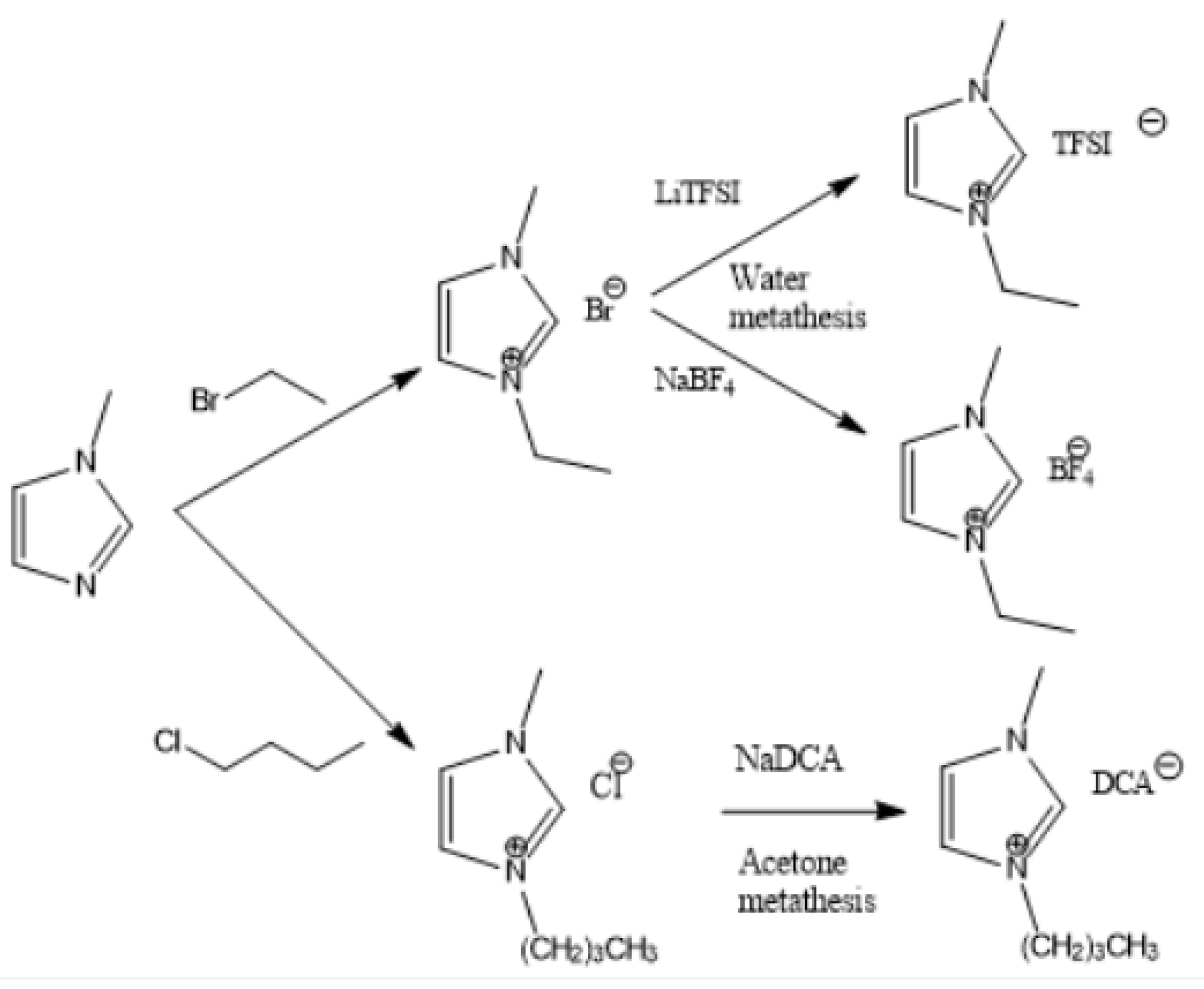 Chemengineering 03 00058 g002