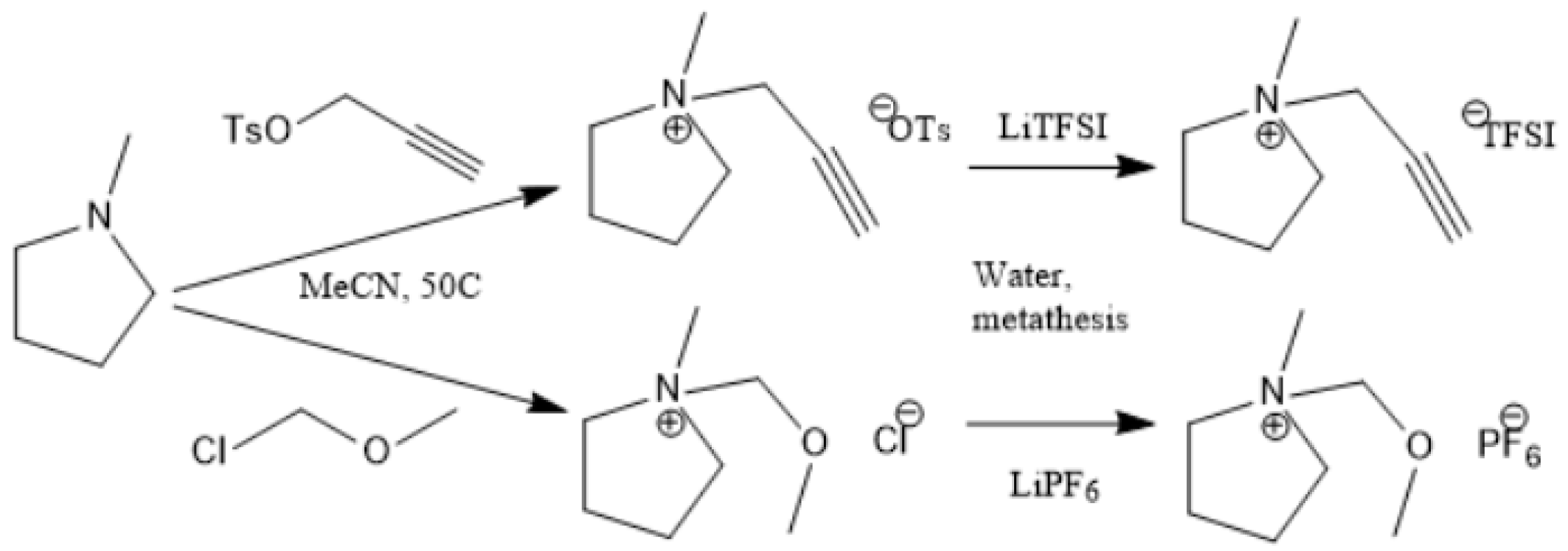 Chemengineering 03 00058 g003
