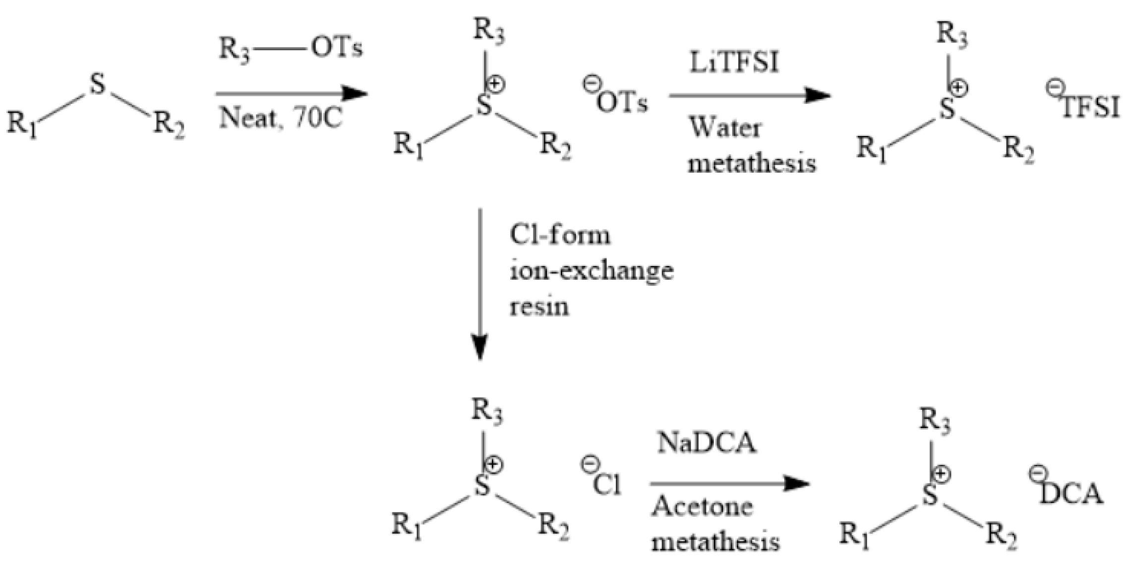 Chemengineering 03 00058 g004