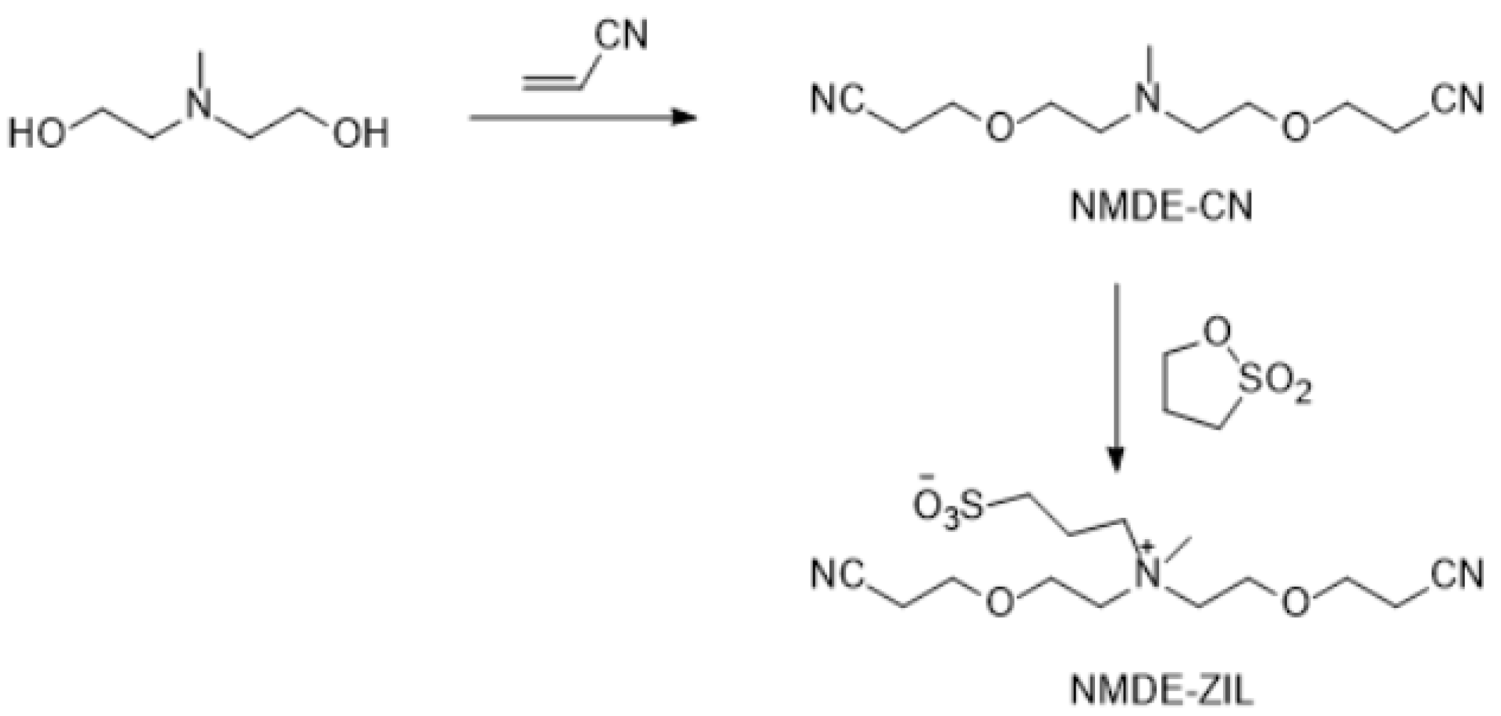 Chemengineering 03 00058 g007