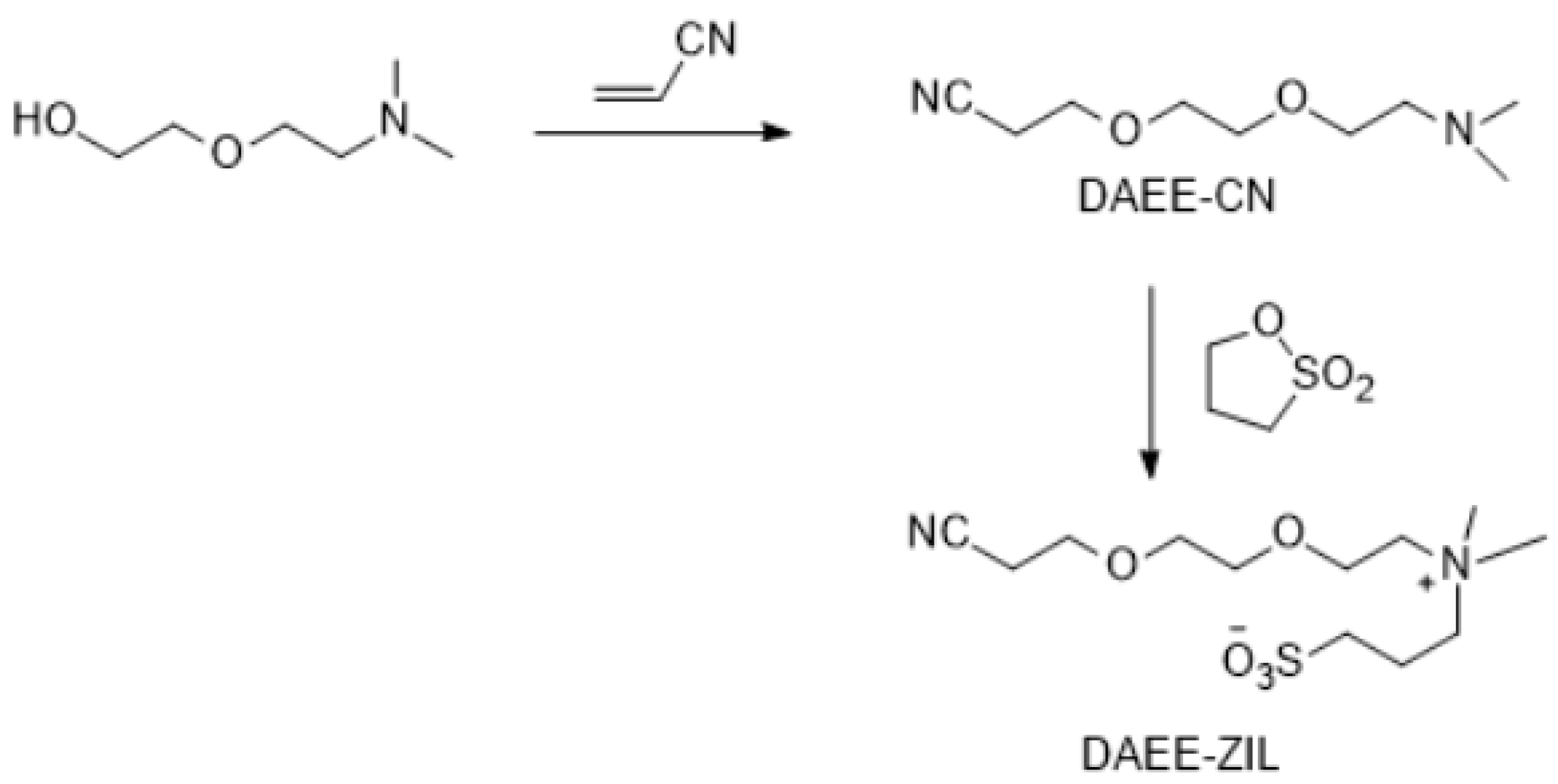 Chemengineering 03 00058 g008