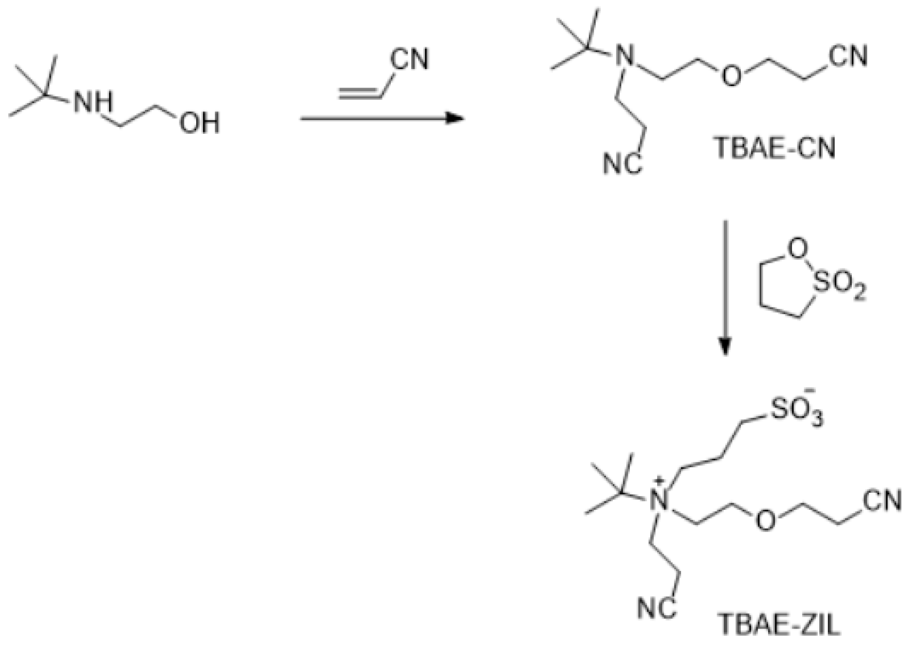 Chemengineering 03 00058 g009