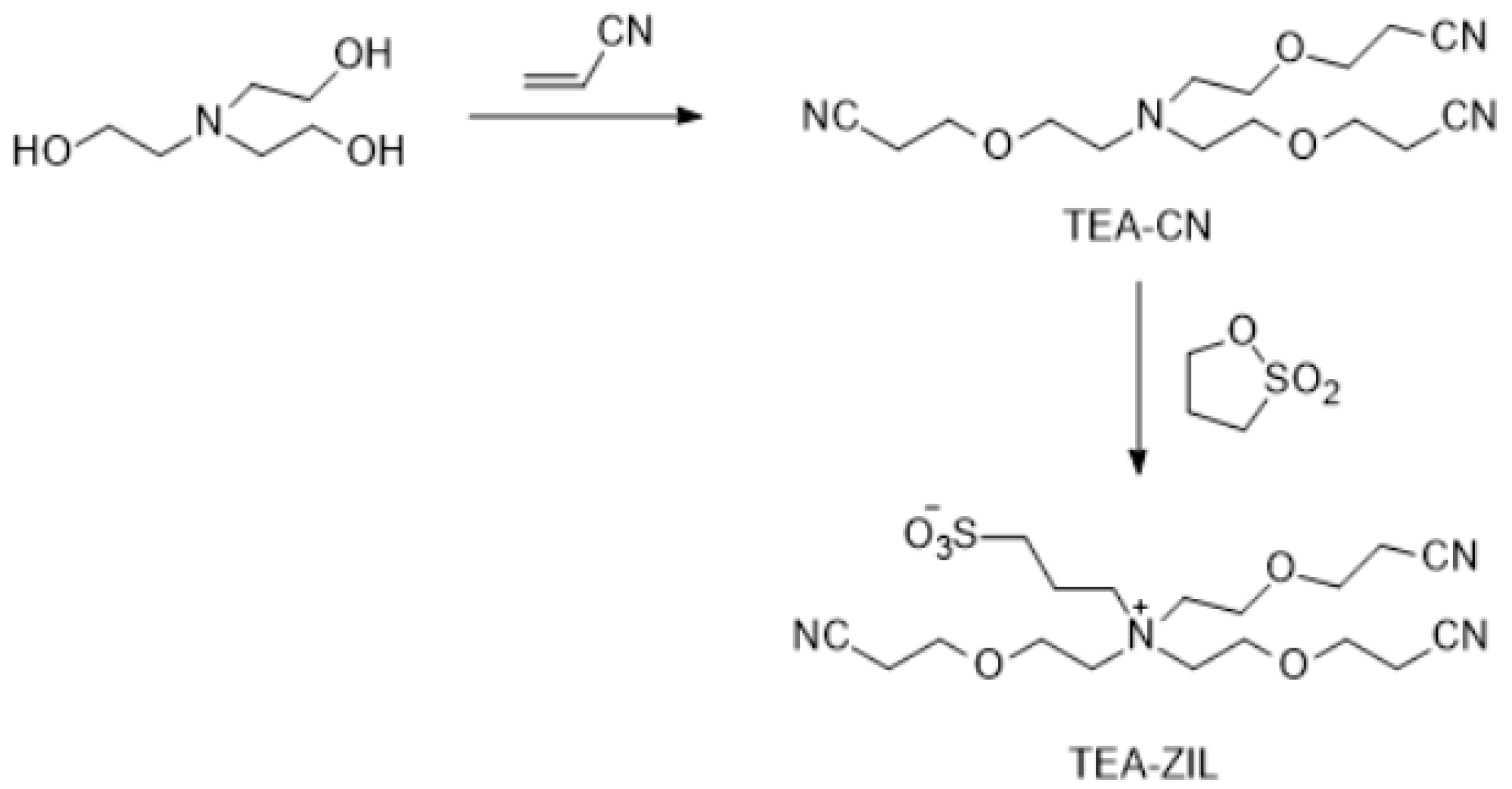 Chemengineering 03 00058 g010