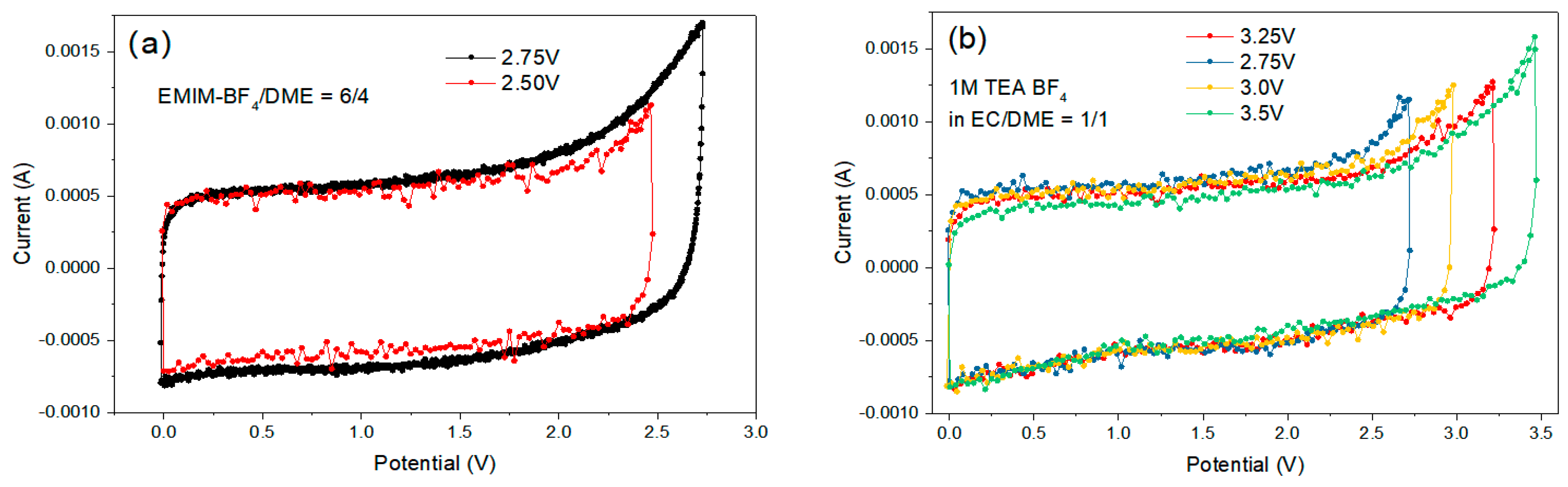 Chemengineering 03 00058 g013