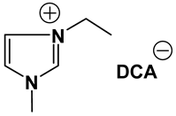 Chemengineering 03 00058 i014