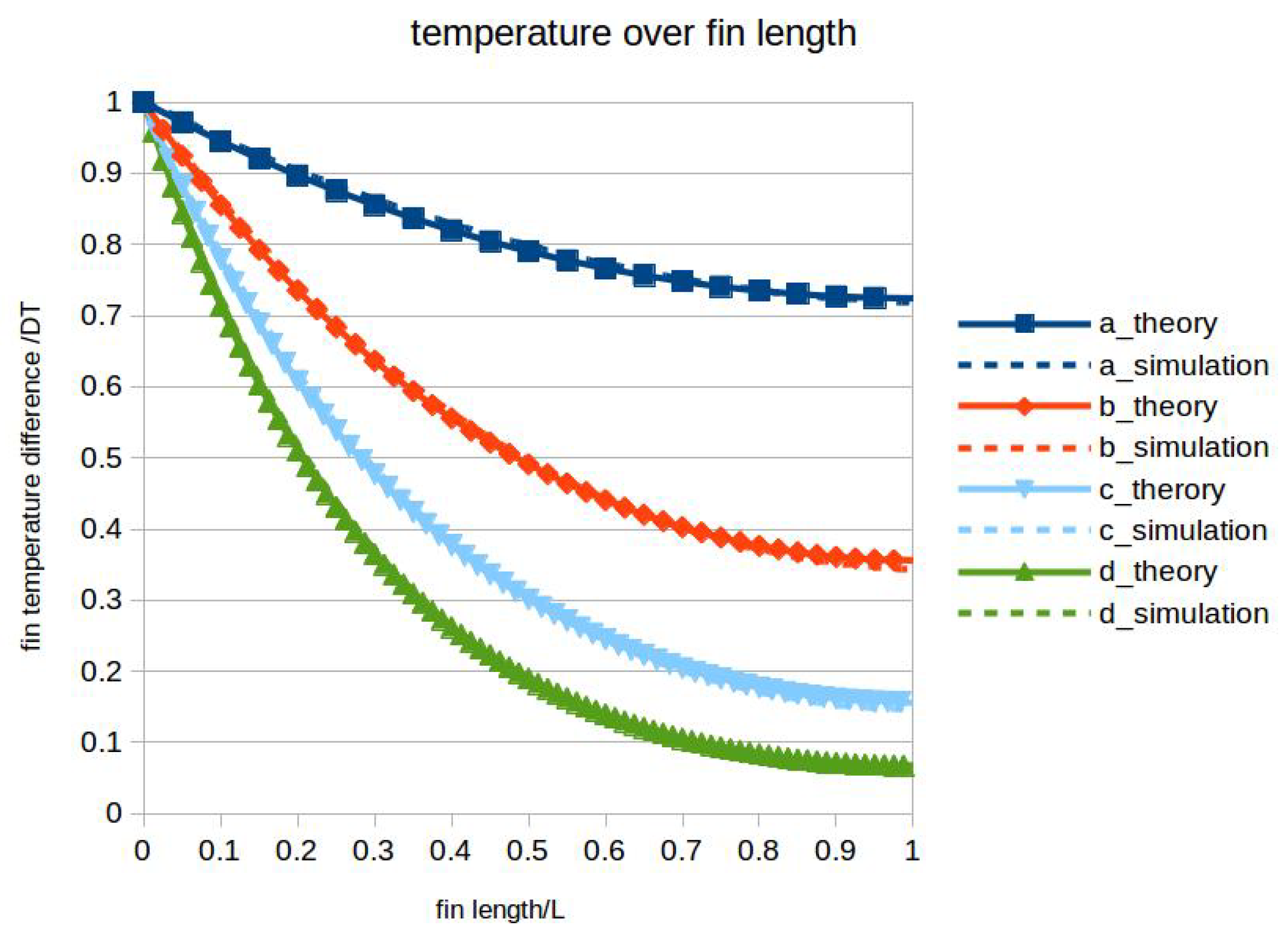 Chemengineering 03 00059 g003