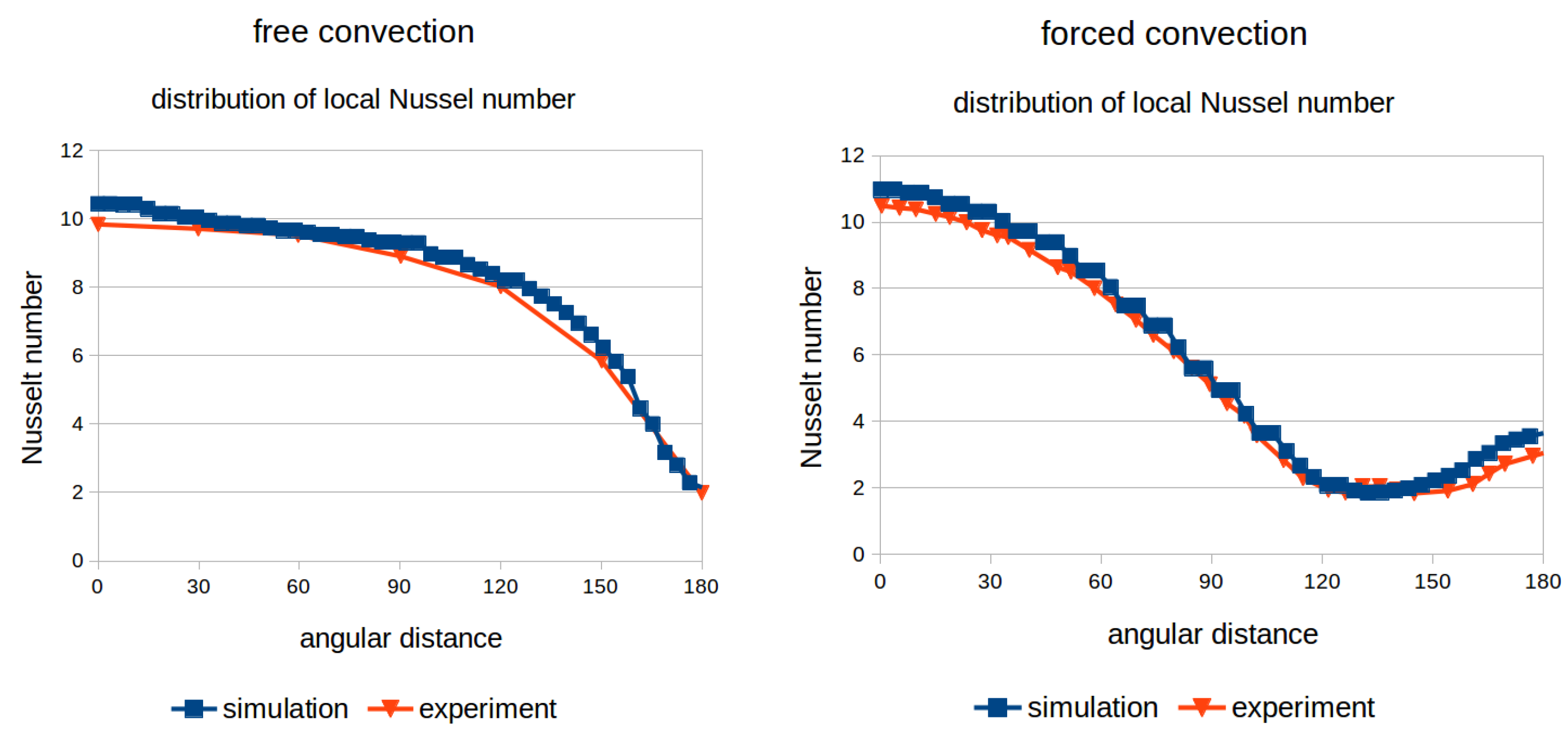 Chemengineering 03 00059 g006