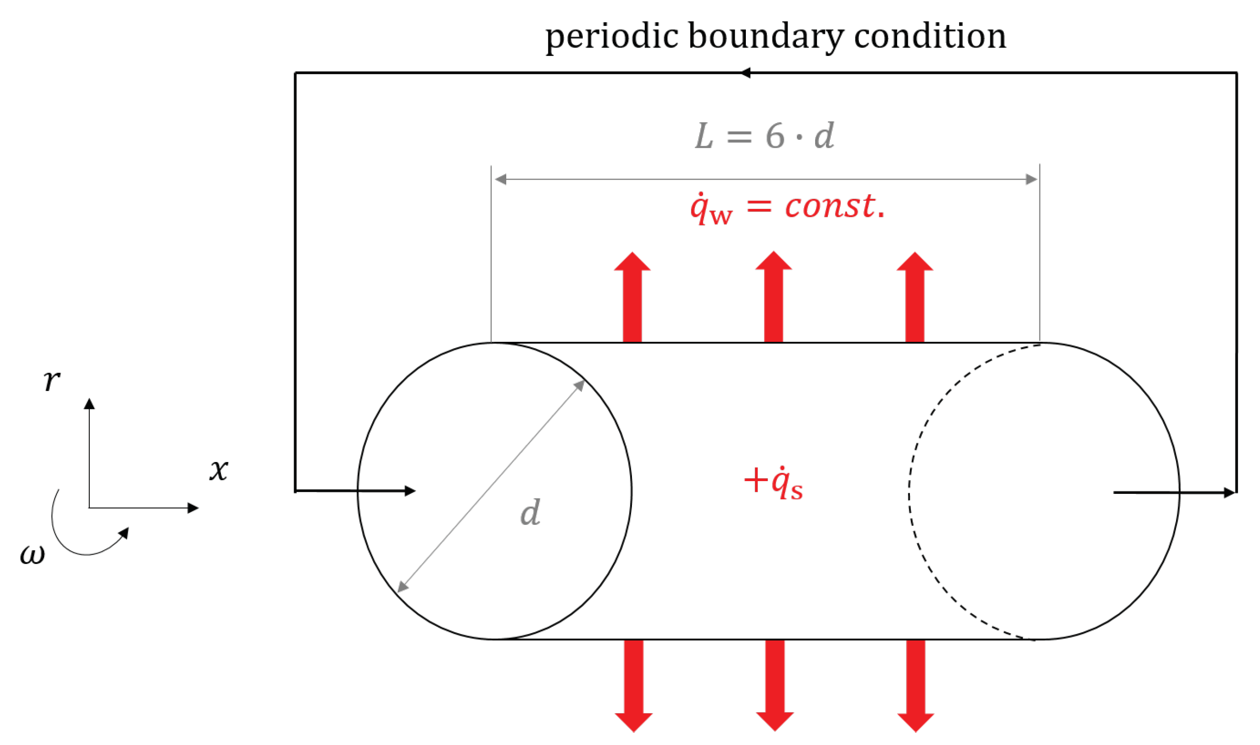 Chemengineering 03 00059 g007