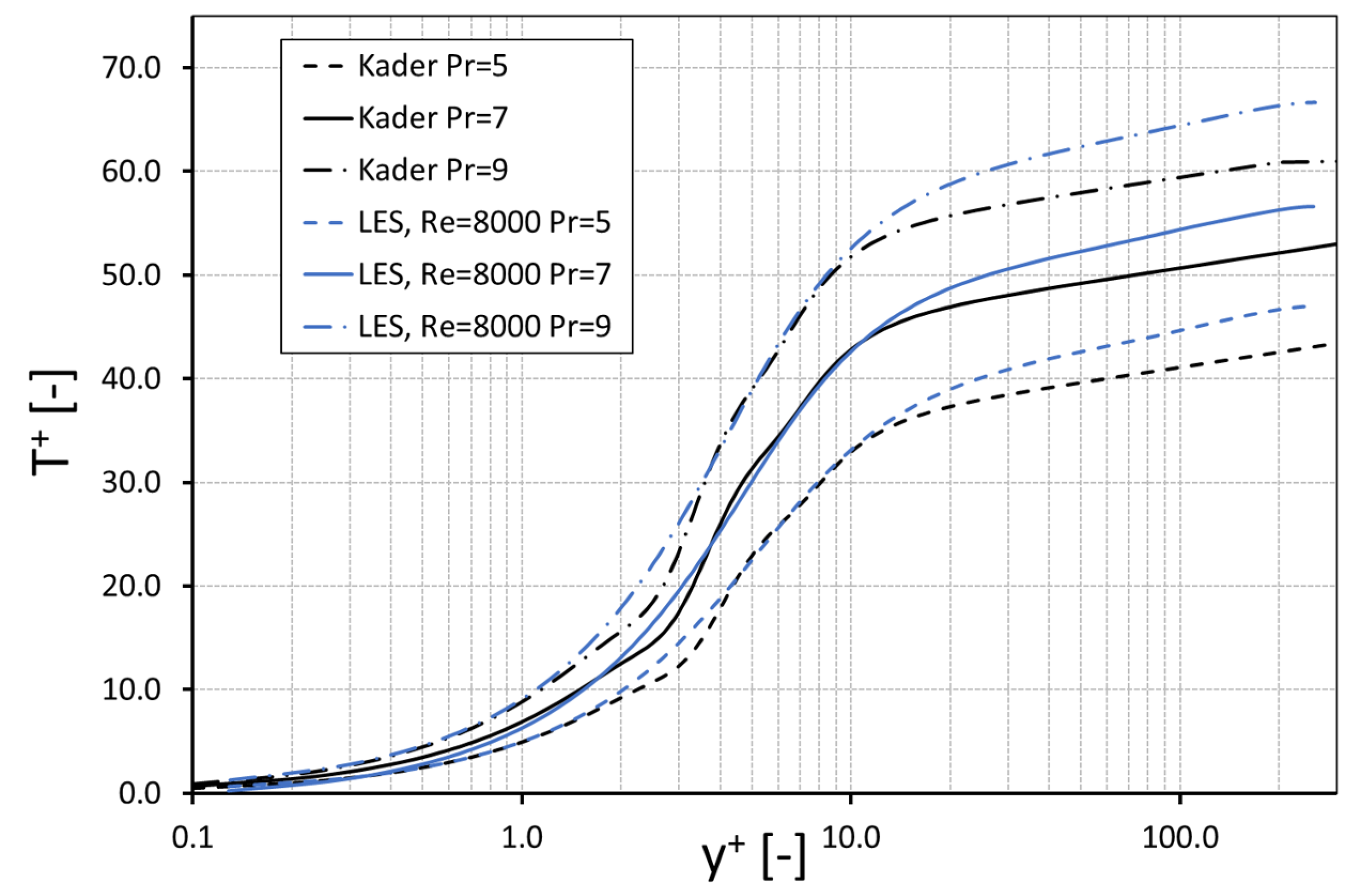 Chemengineering 03 00059 g011