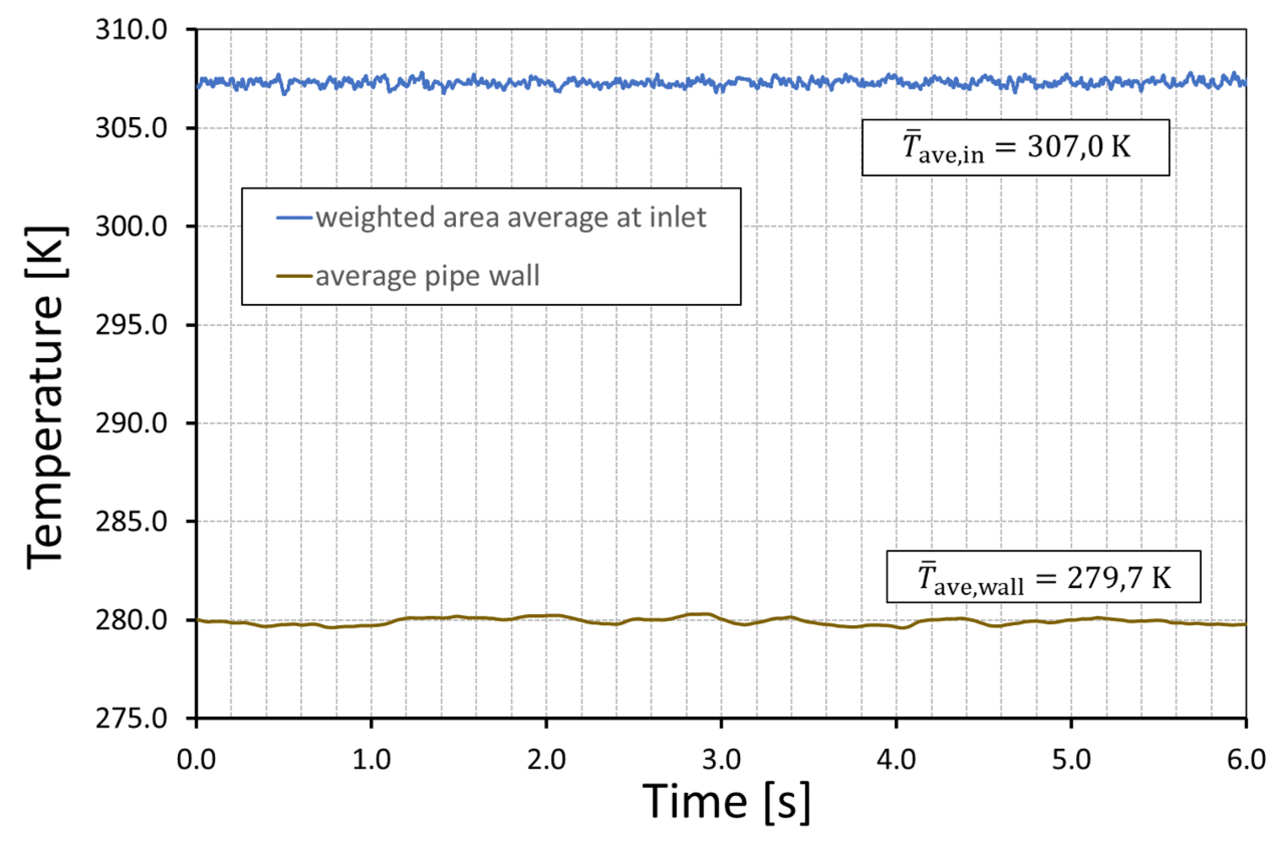 Chemengineering 03 00059 g012