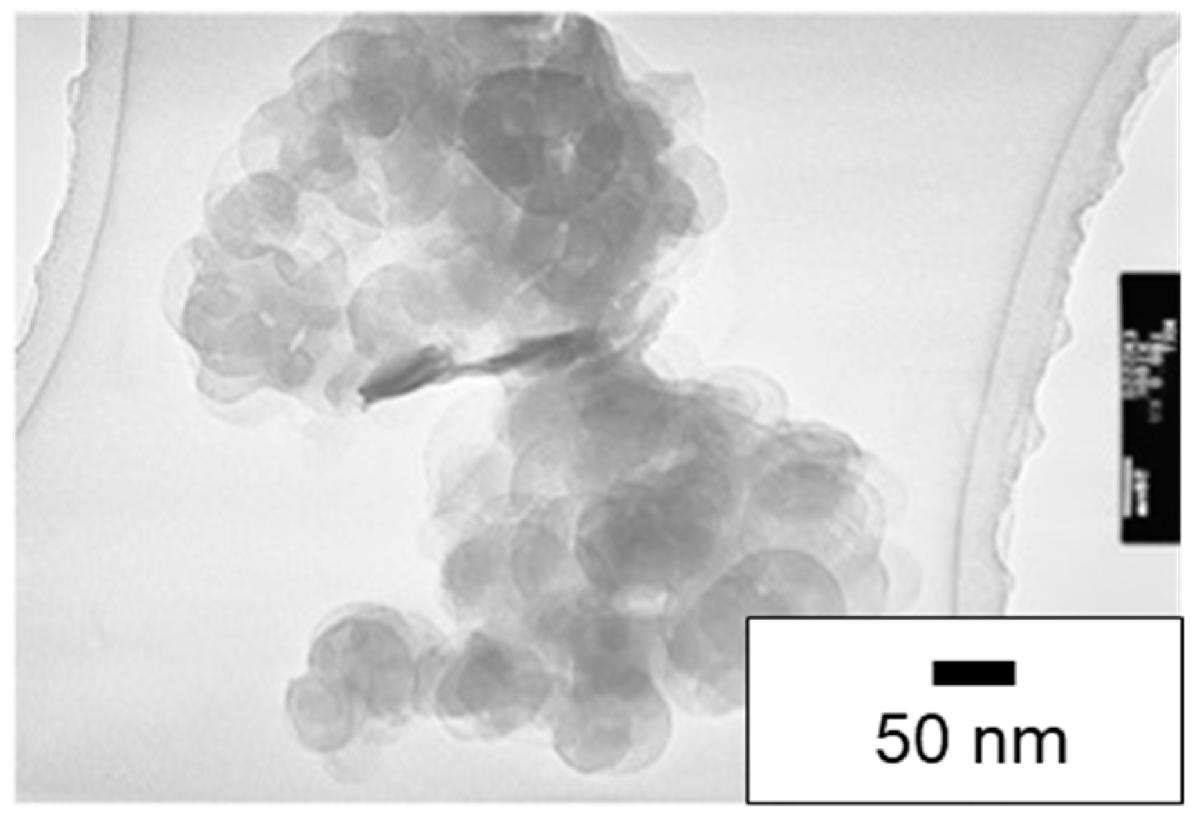 Chemengineering 03 00068 g002