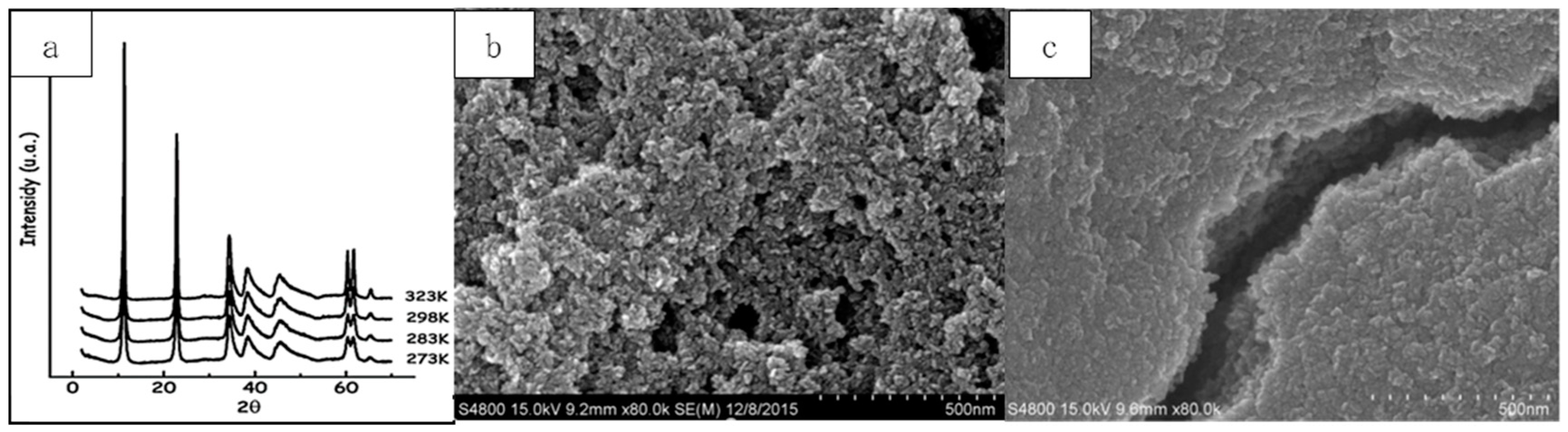 Chemengineering 03 00068 g003