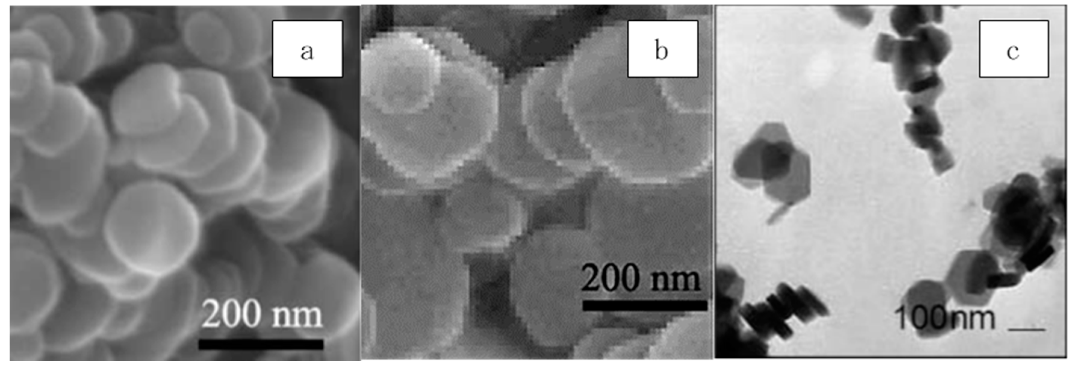 Chemengineering 03 00068 g006