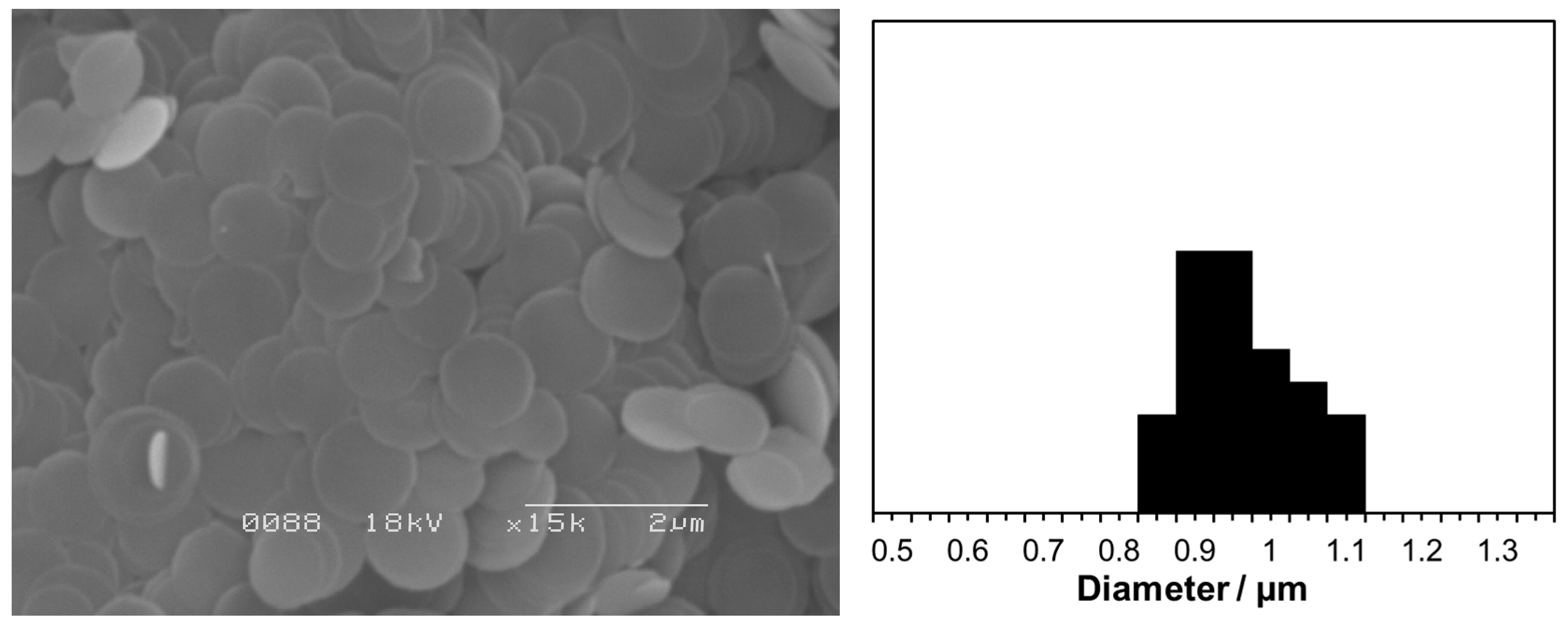 Chemengineering 03 00068 g009