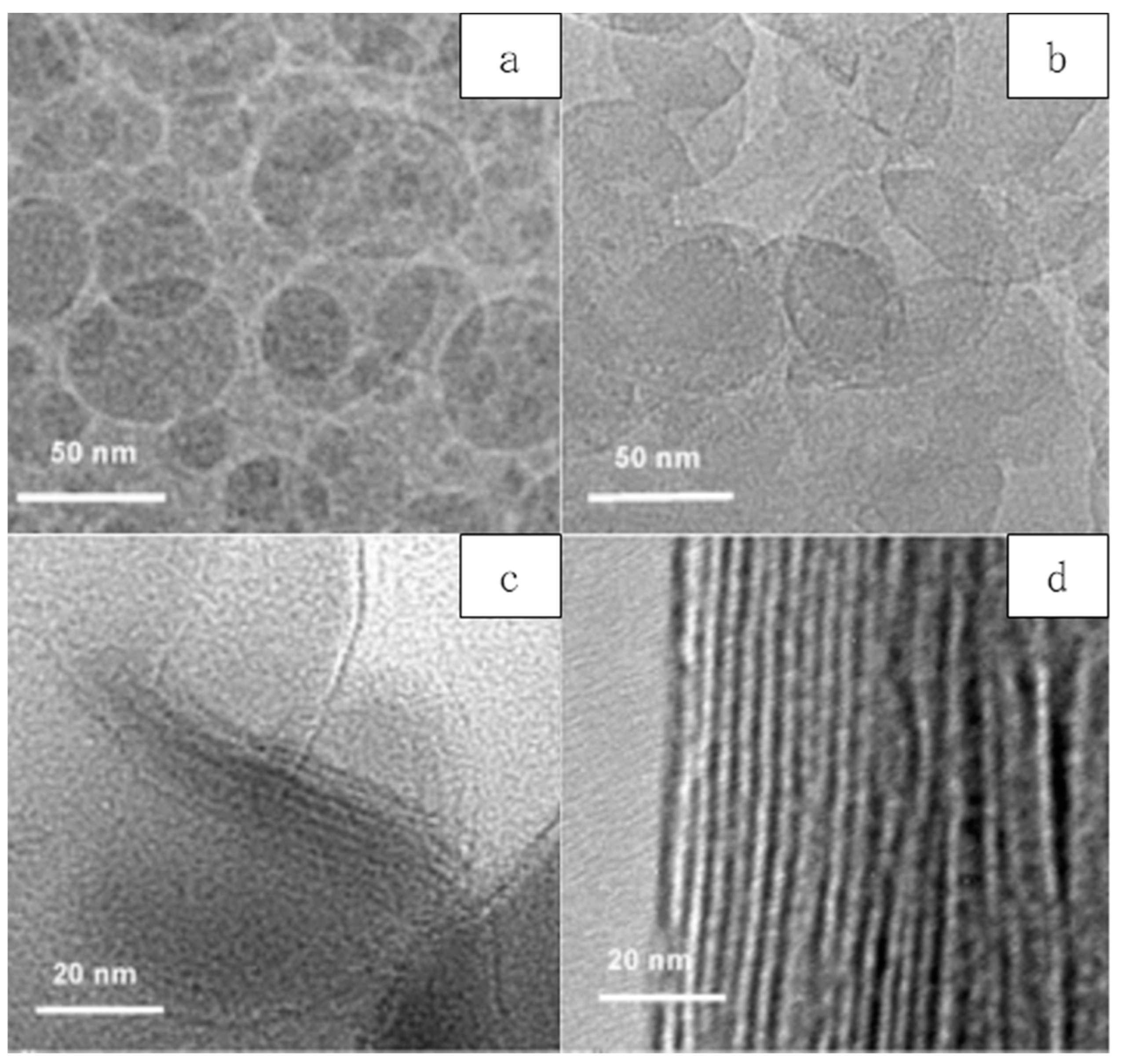 Chemengineering 03 00068 g010