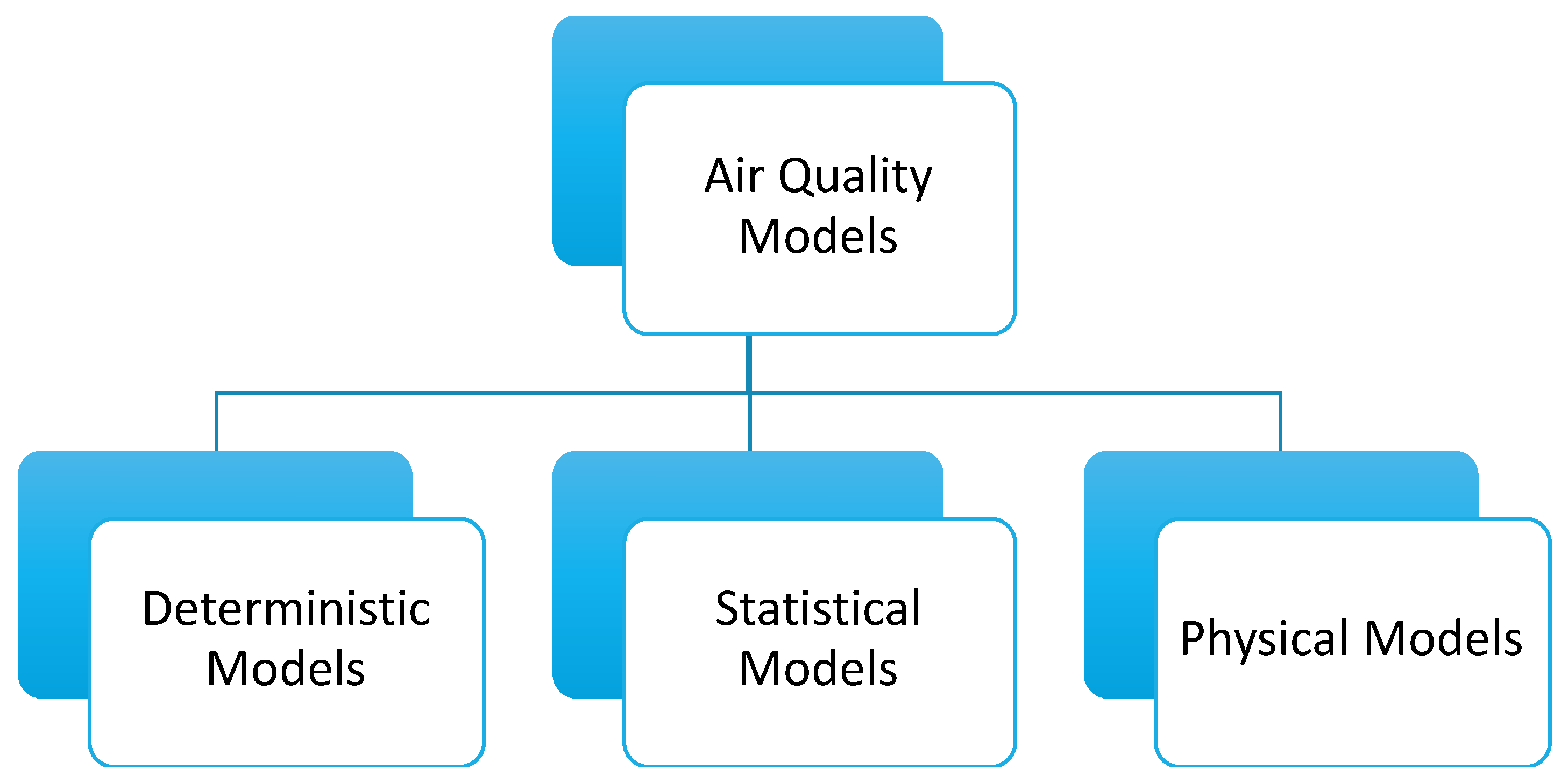 Chemengineering 03 00082 g001