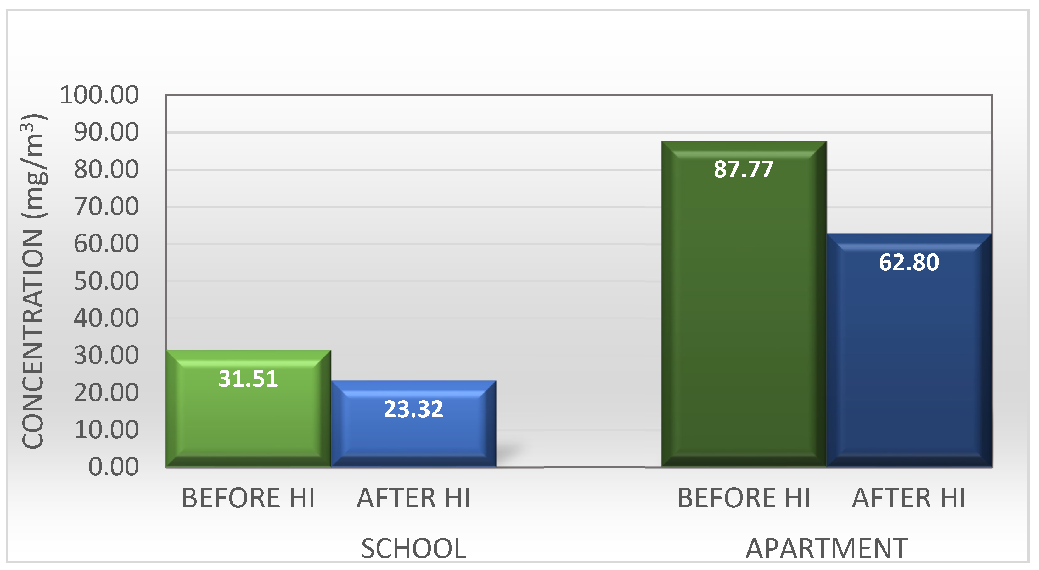 Chemengineering 03 00082 g006